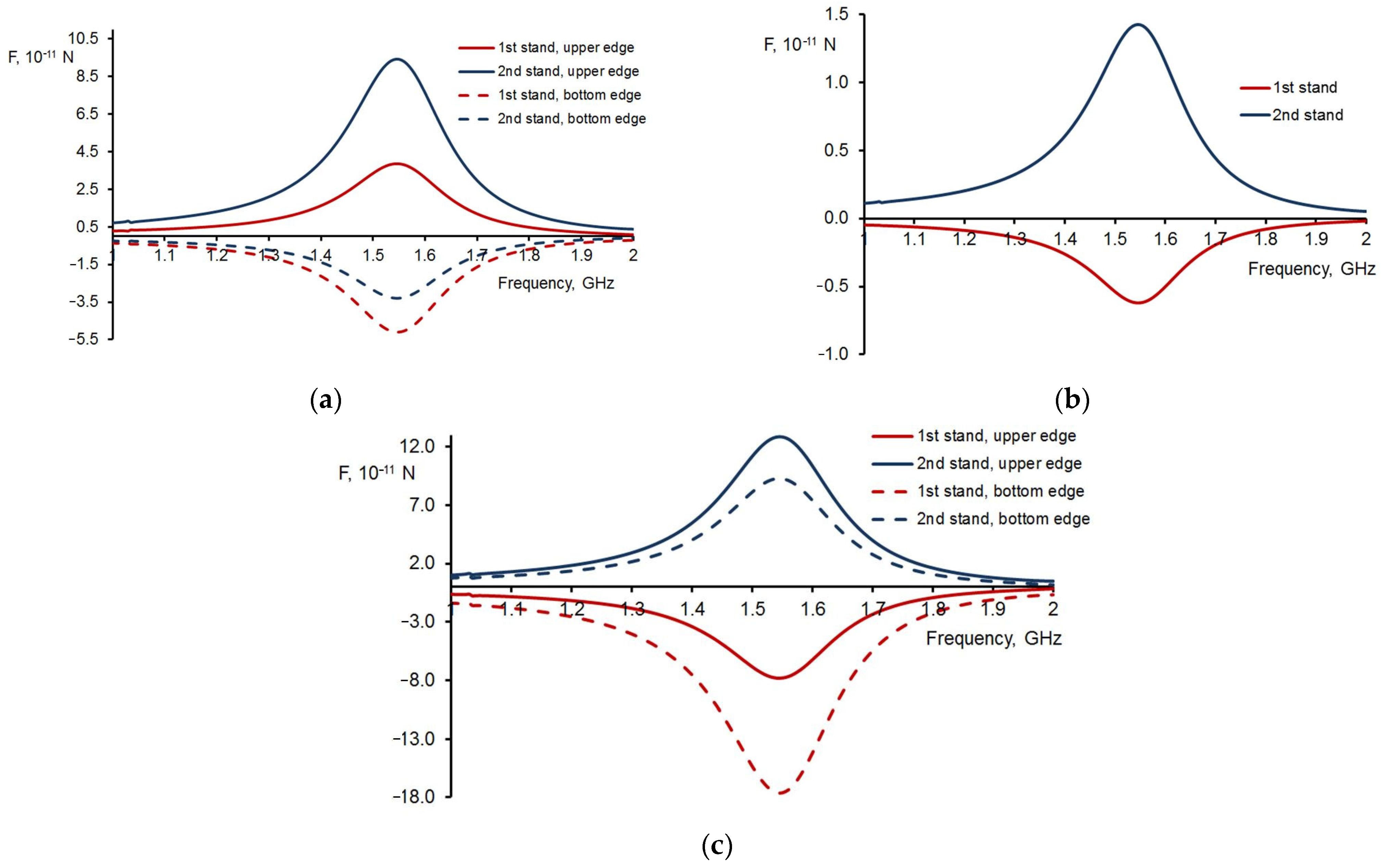 Photonics 11 00788 g004