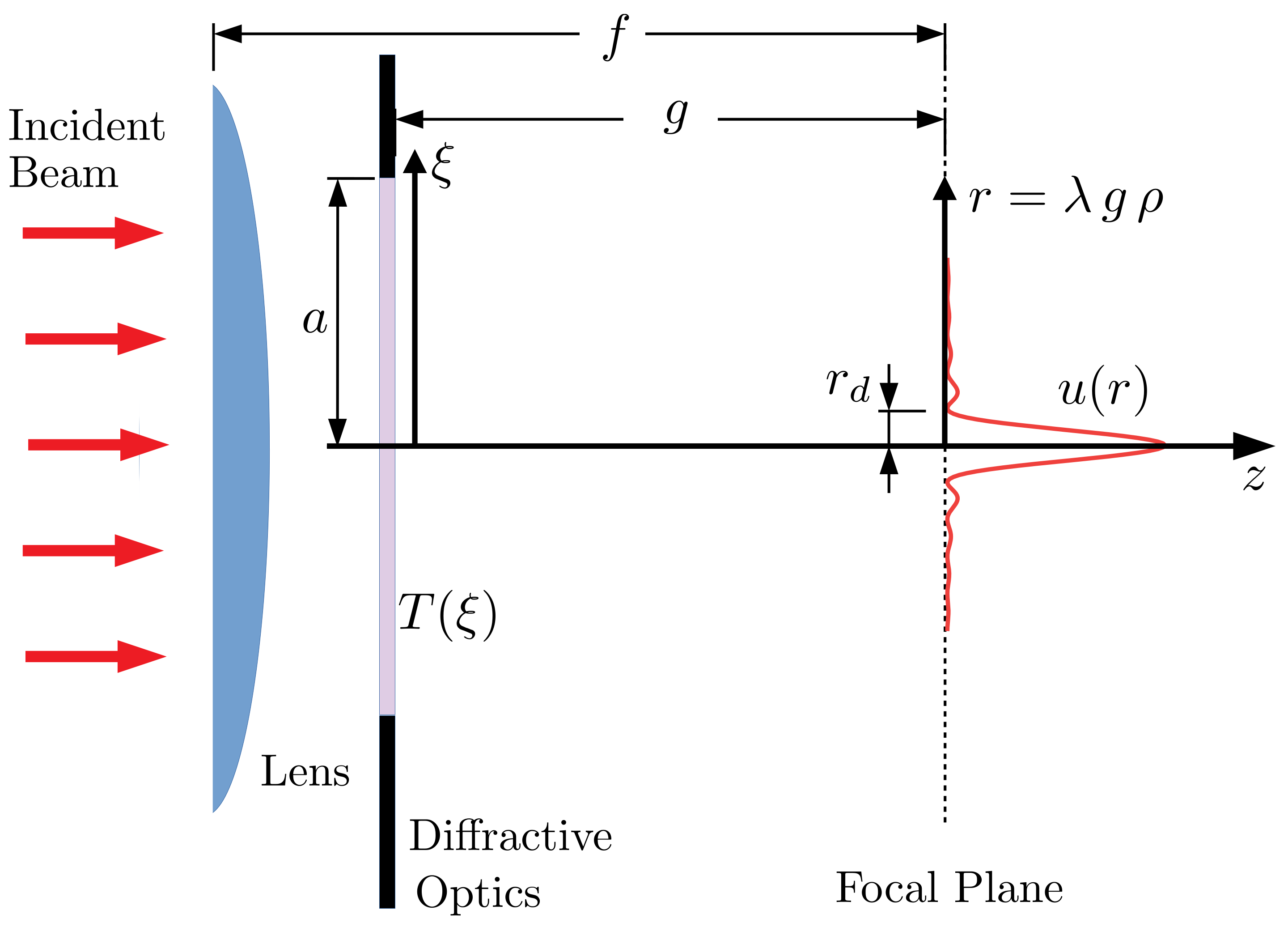 Photonics 11 00790 g001