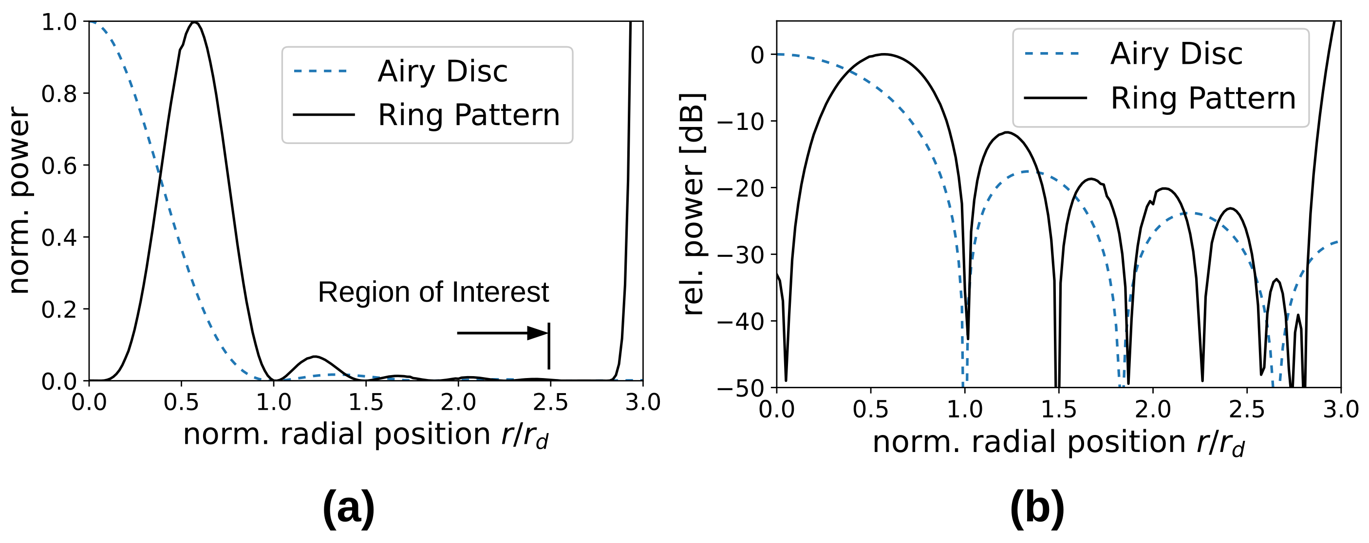 Photonics 11 00790 g004