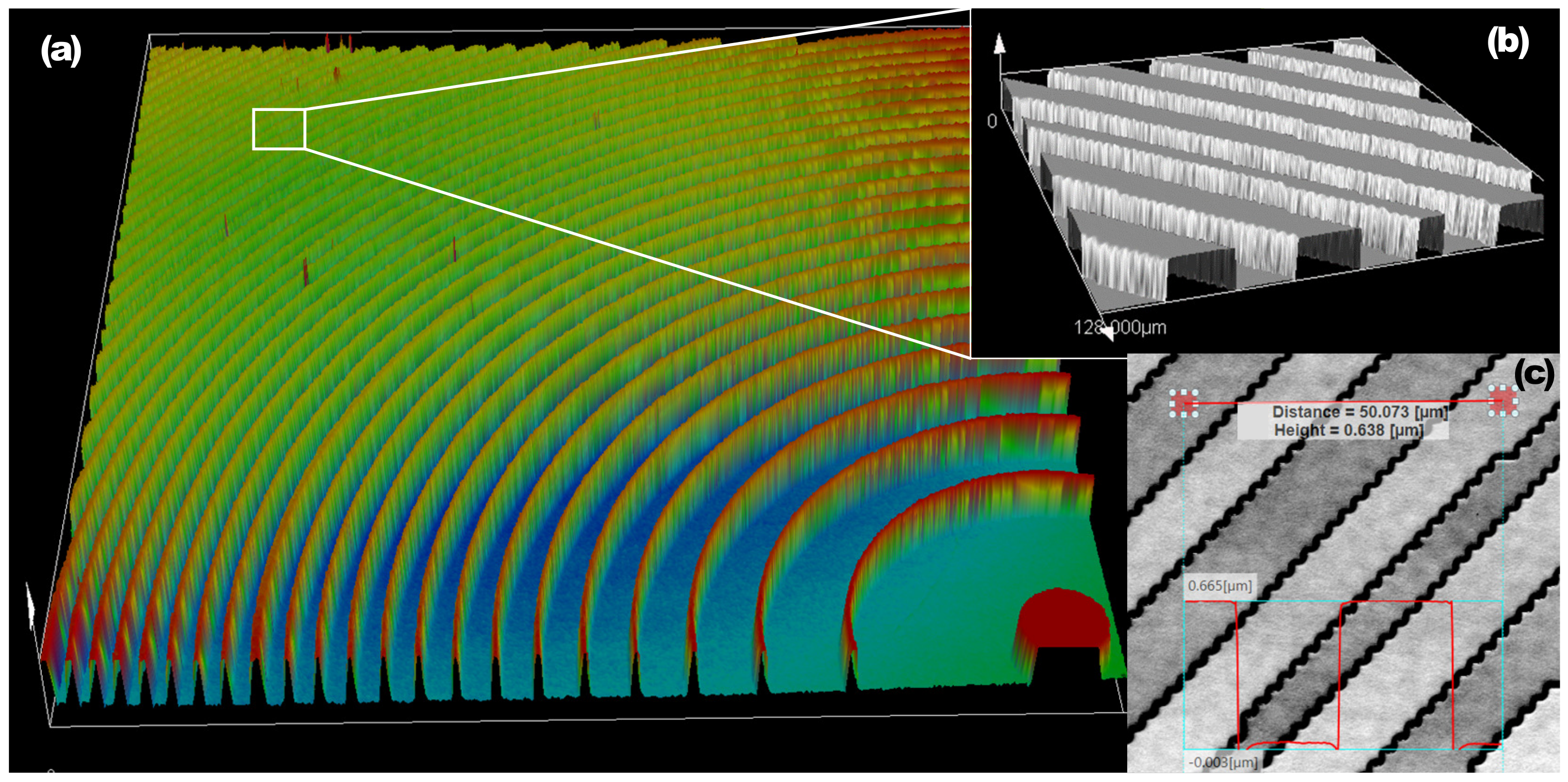 Photonics 11 00790 g007