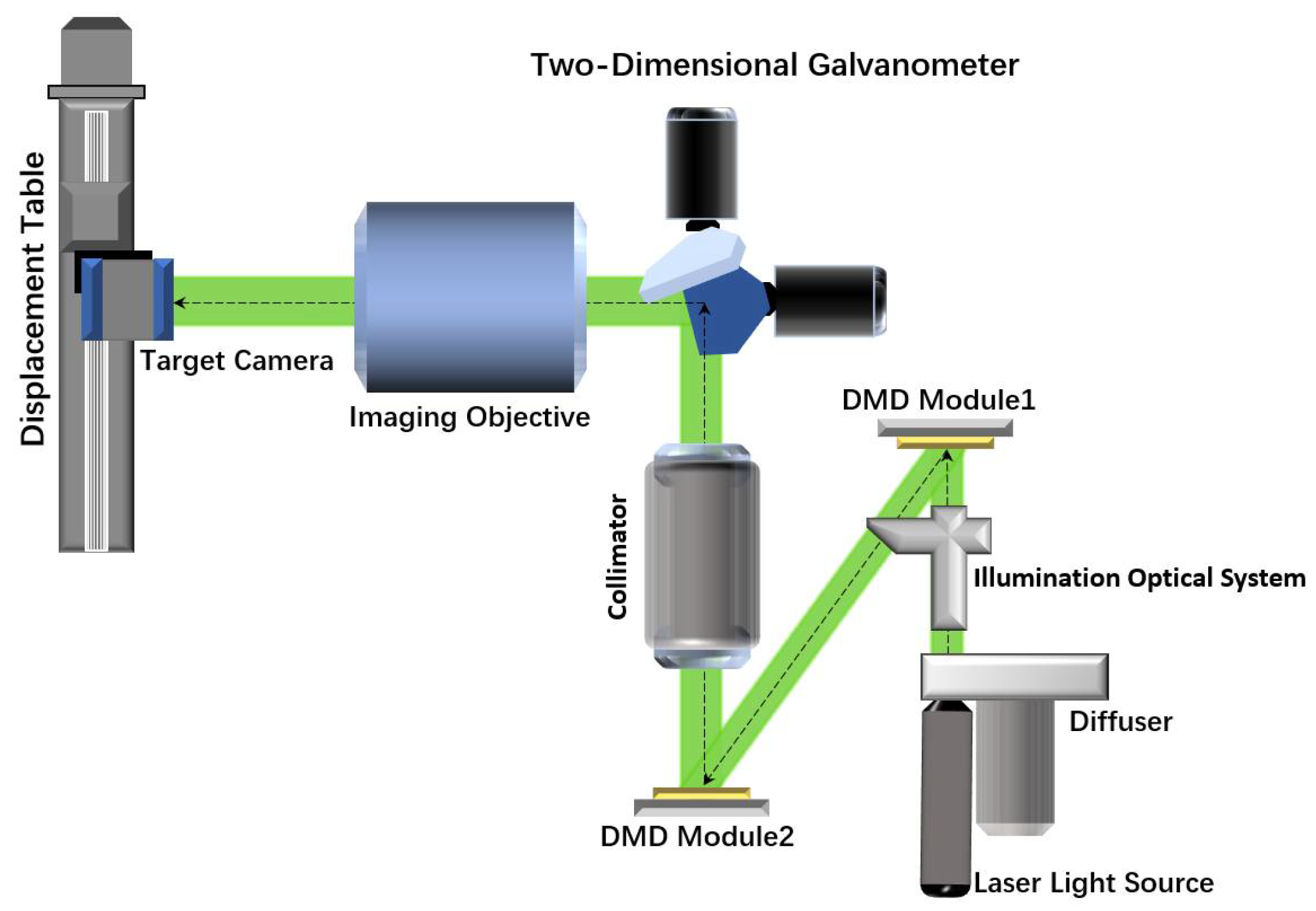 Photonics 11 00793 g007