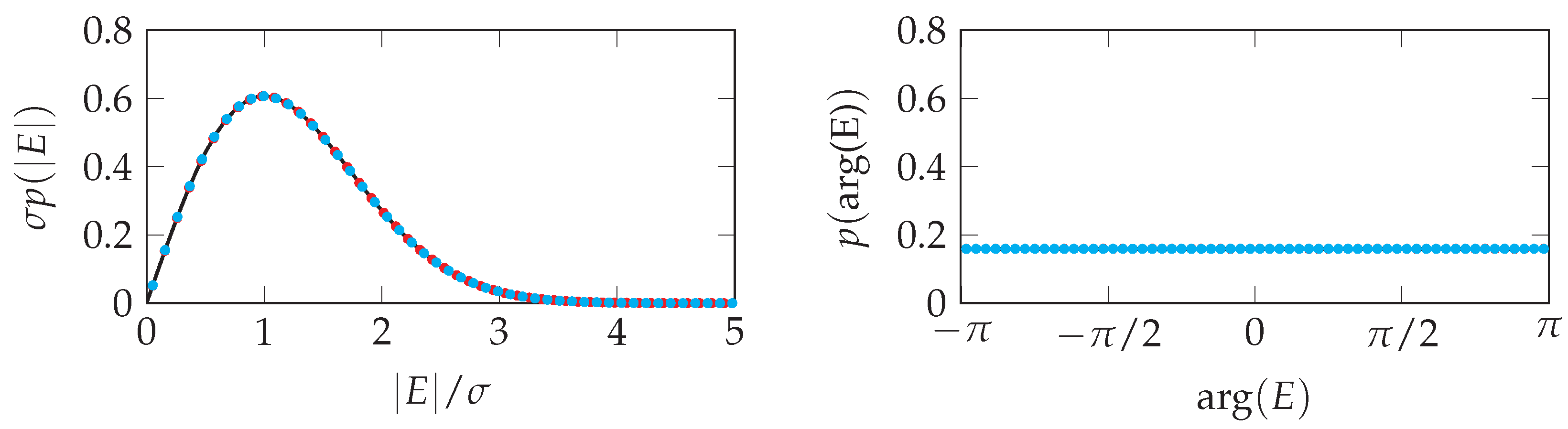 Photonics 11 00797 g003