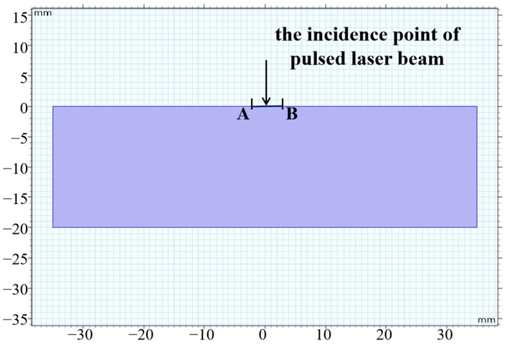 Photonics 11 00805 g001