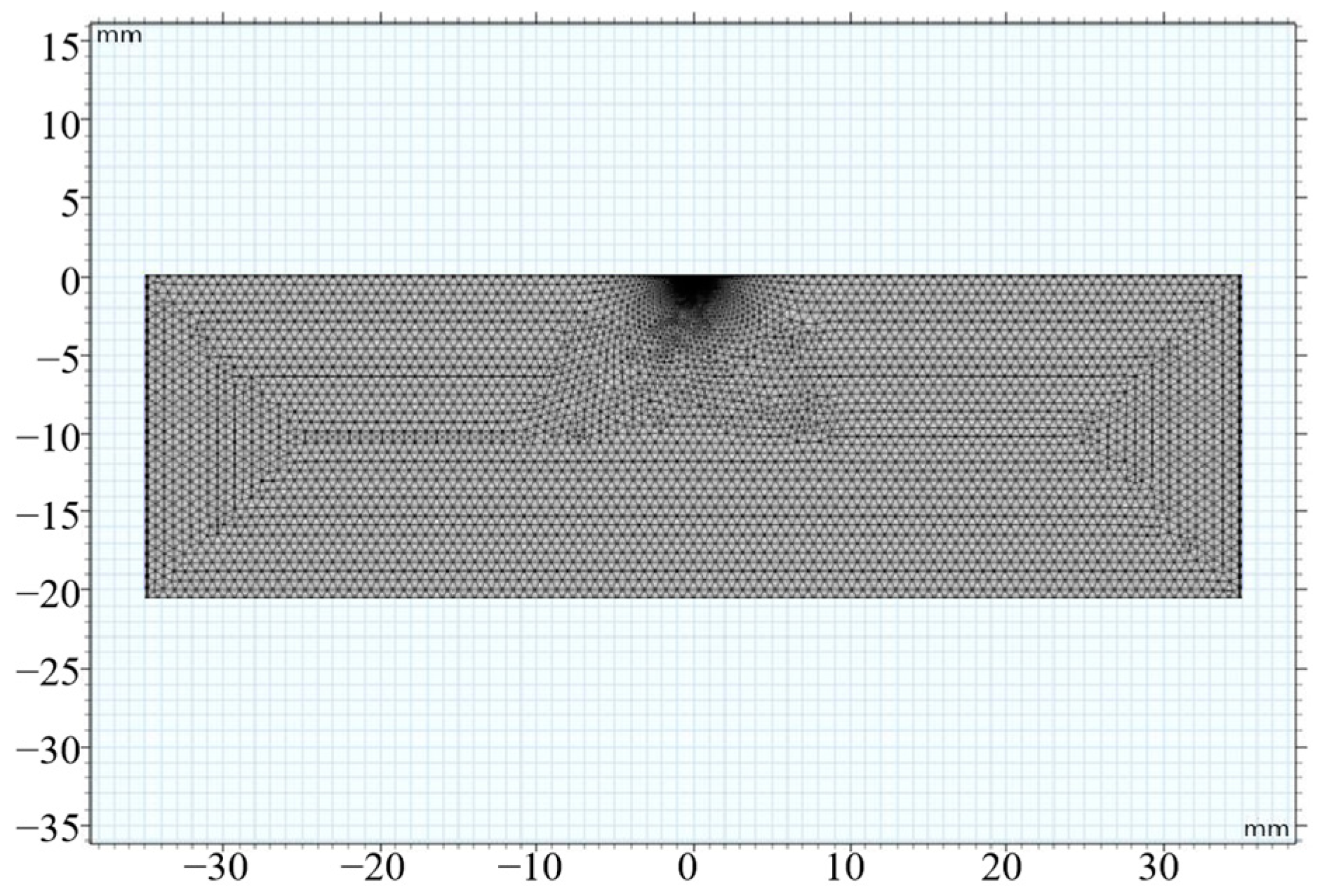 Photonics 11 00805 g006