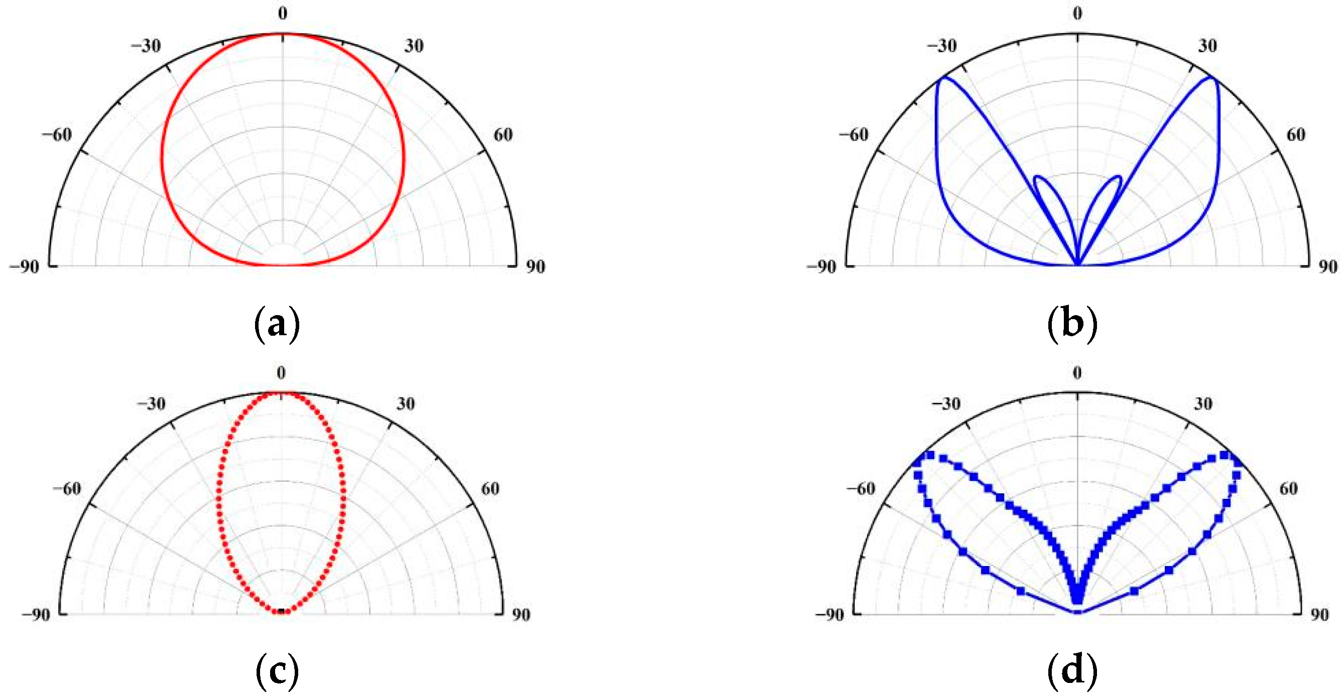 Photonics 11 00805 g009