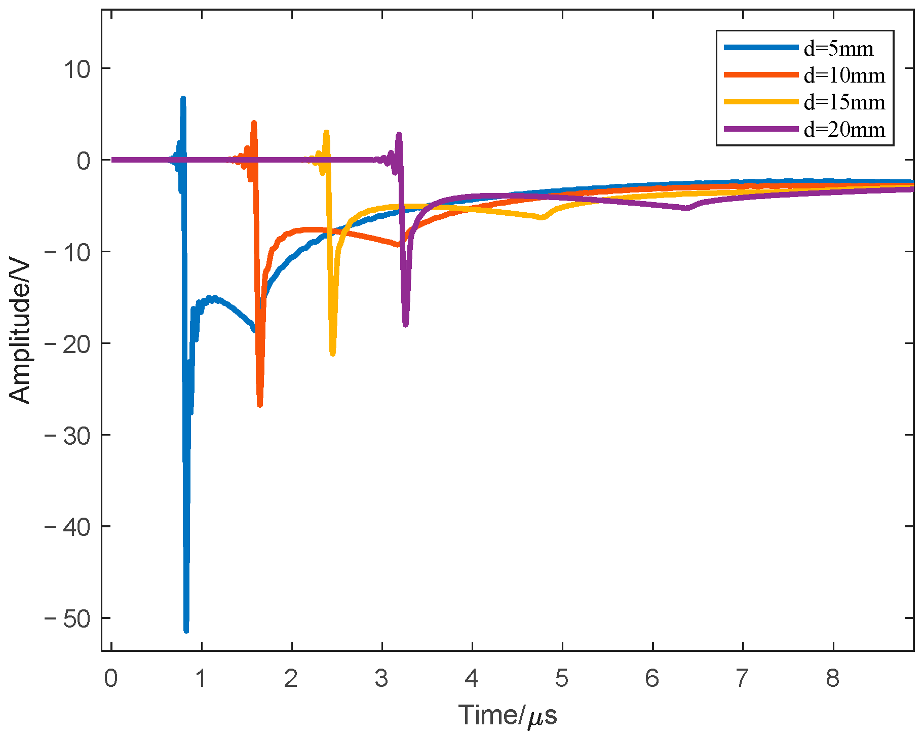 Photonics 11 00805 g011