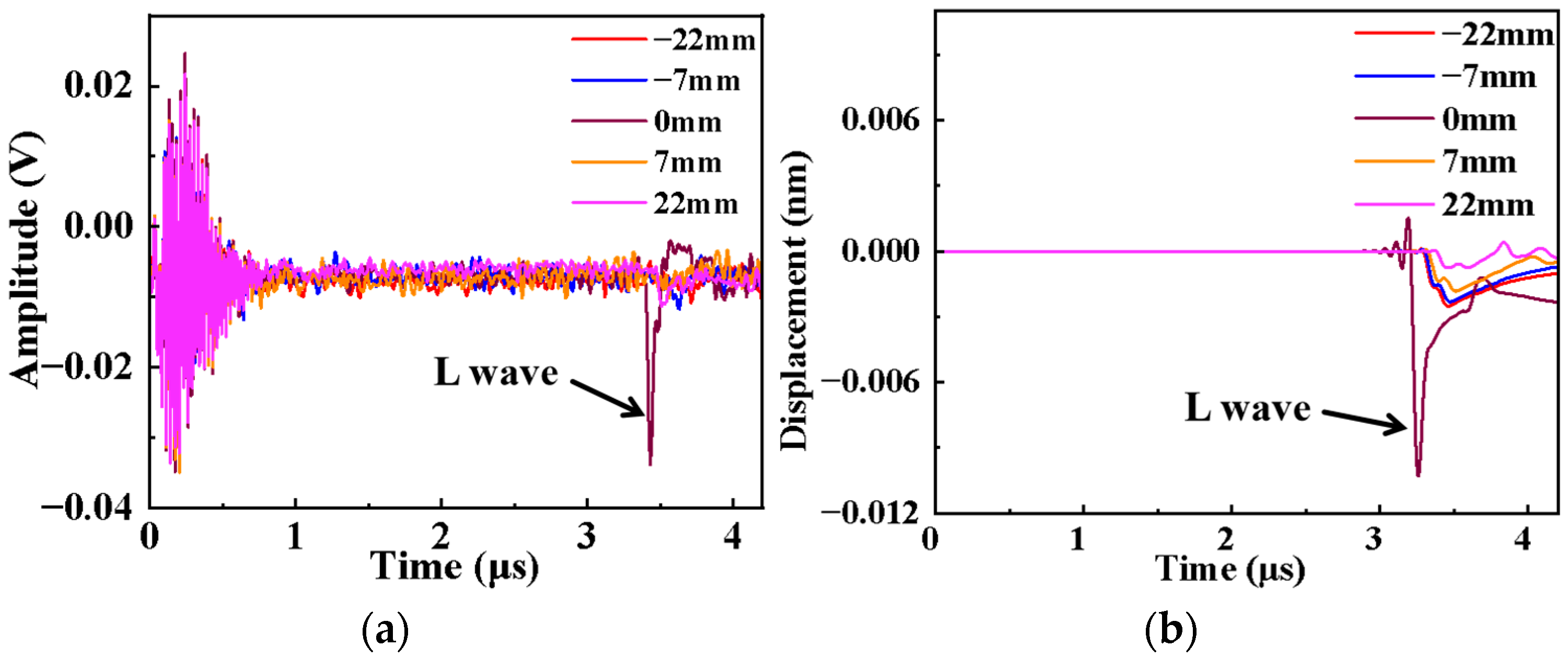 Photonics 11 00805 g015