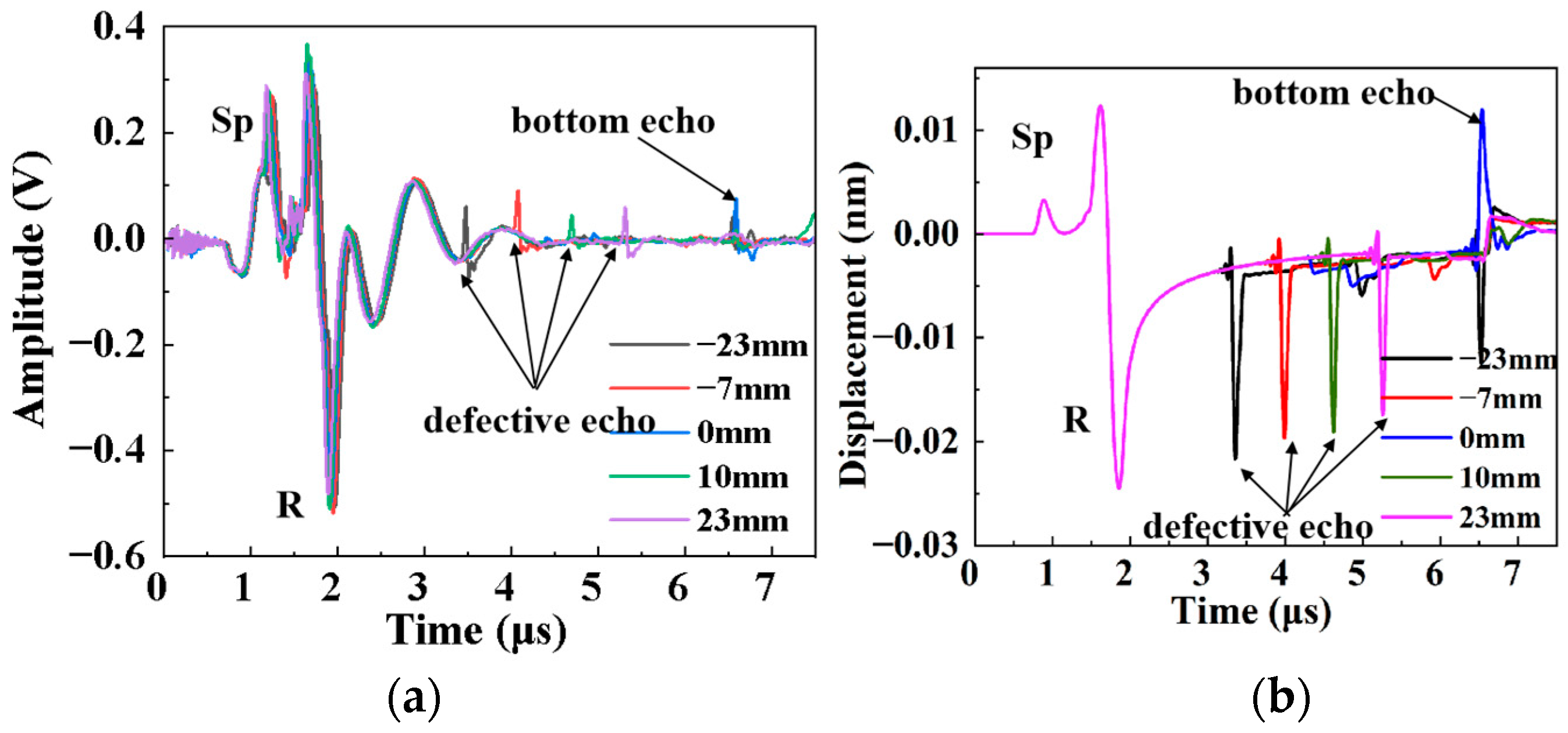 Photonics 11 00805 g017
