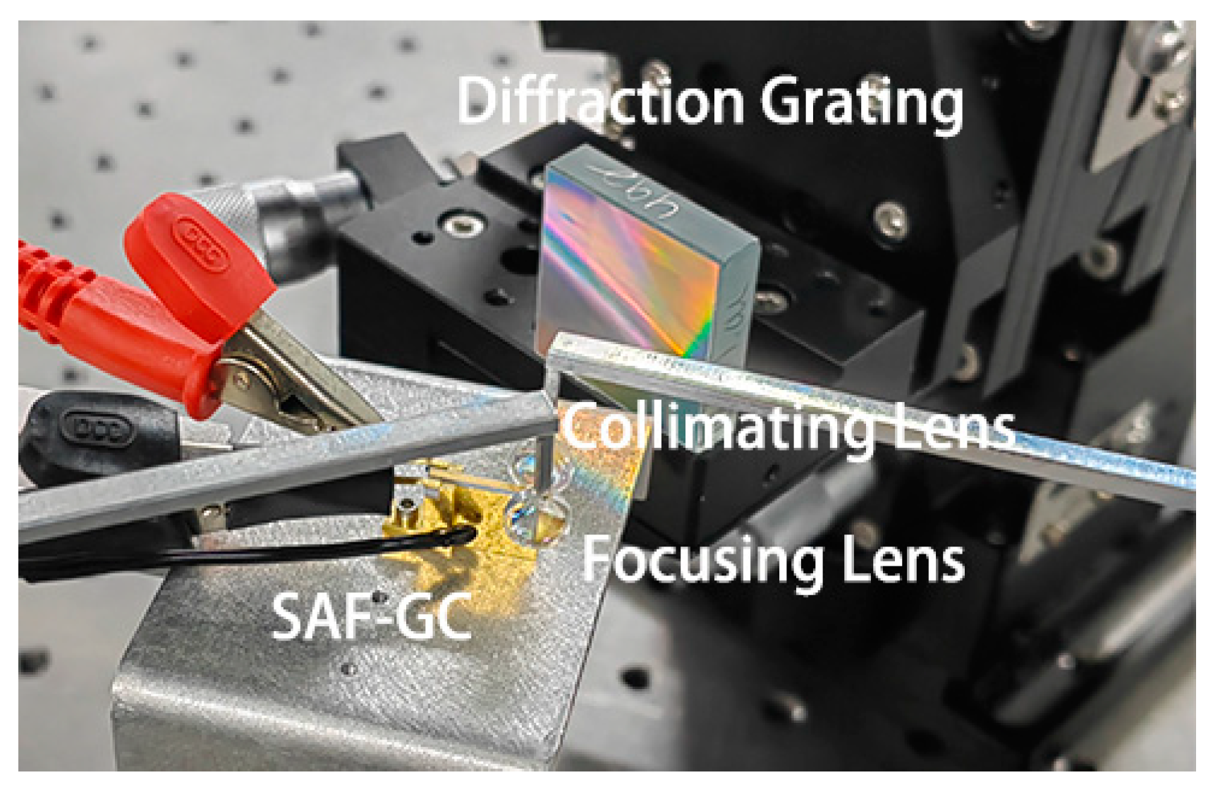 Photonics 11 00809 g003