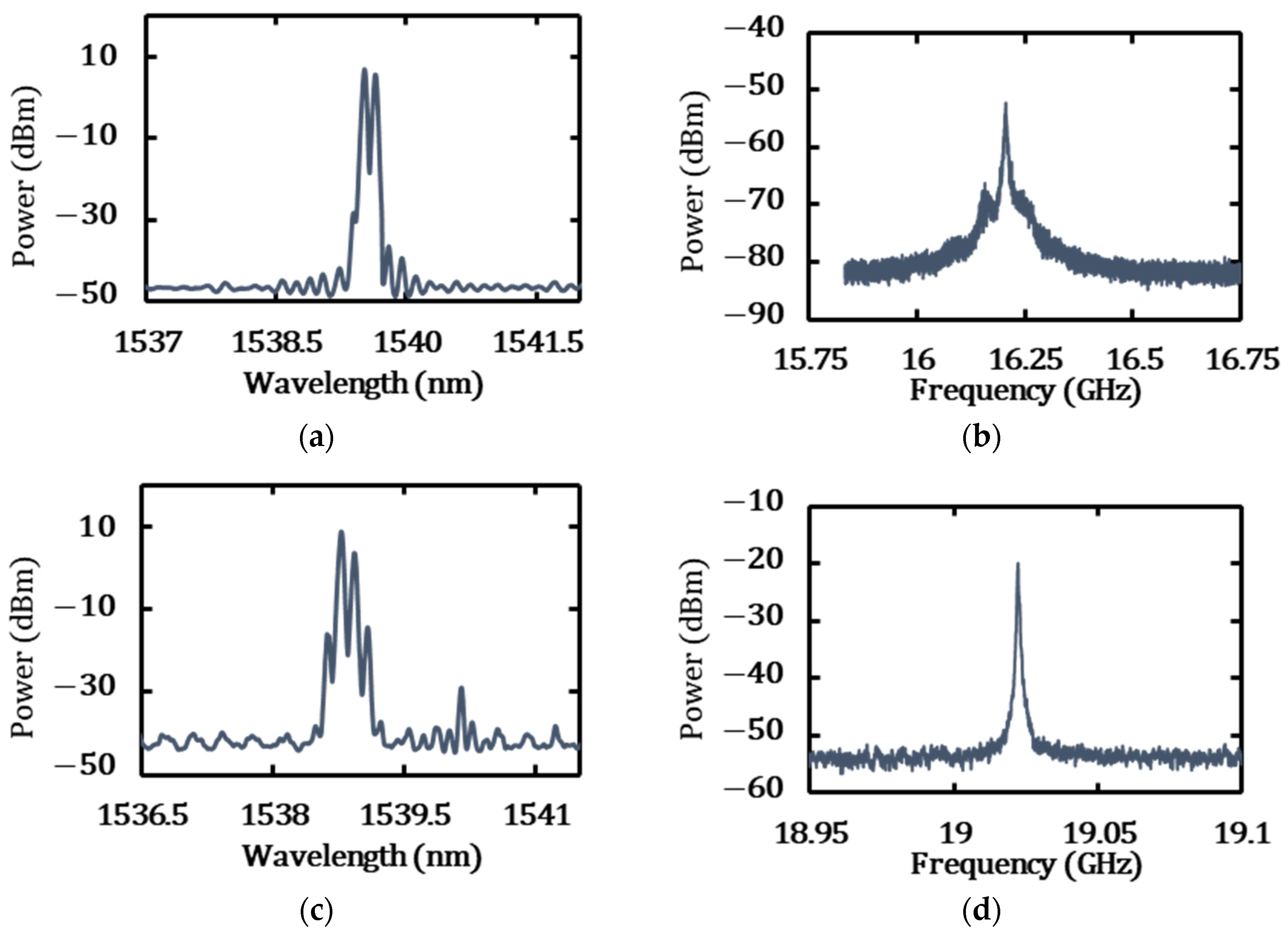 Photonics 11 00811 g015