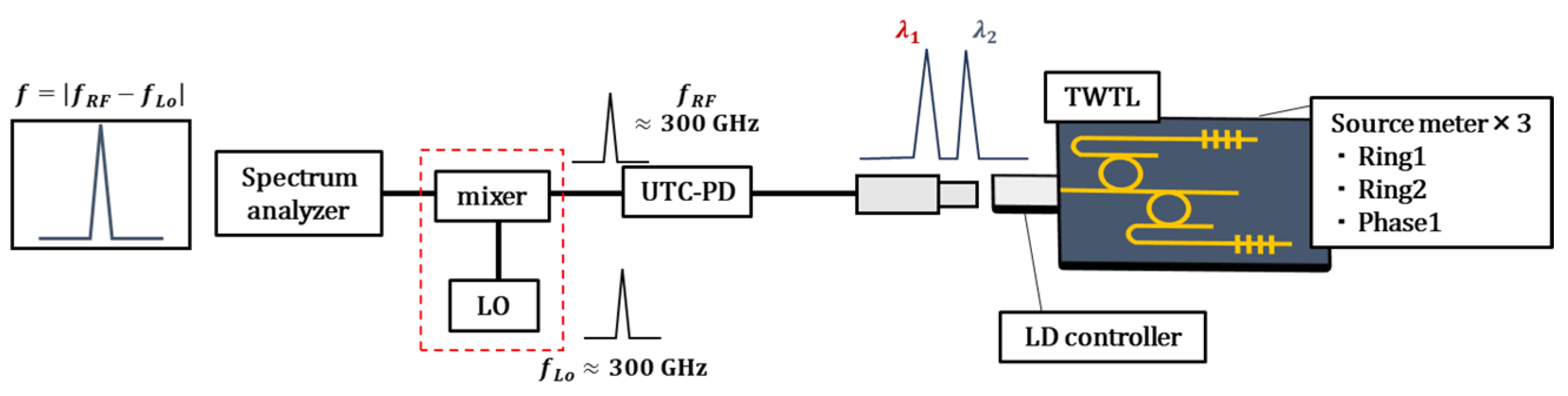 Photonics 11 00811 g017