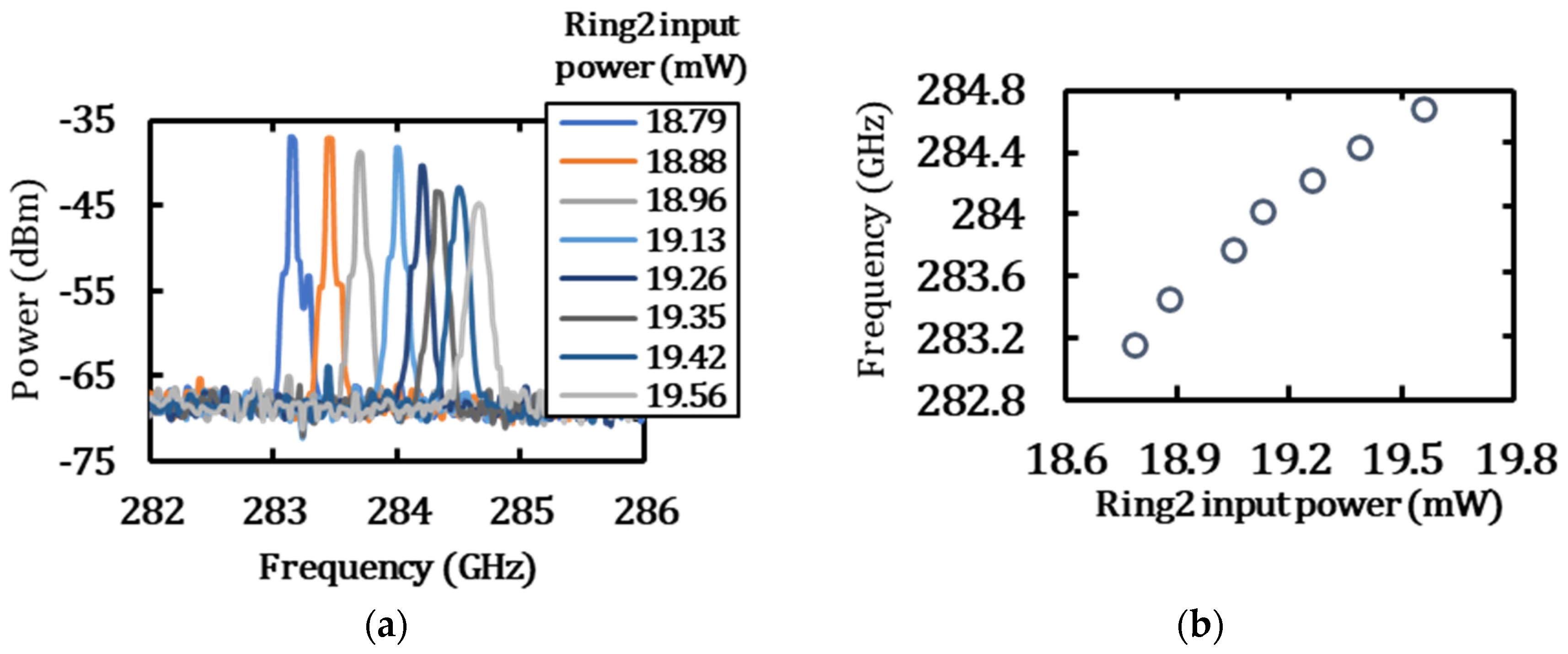 Photonics 11 00811 g019