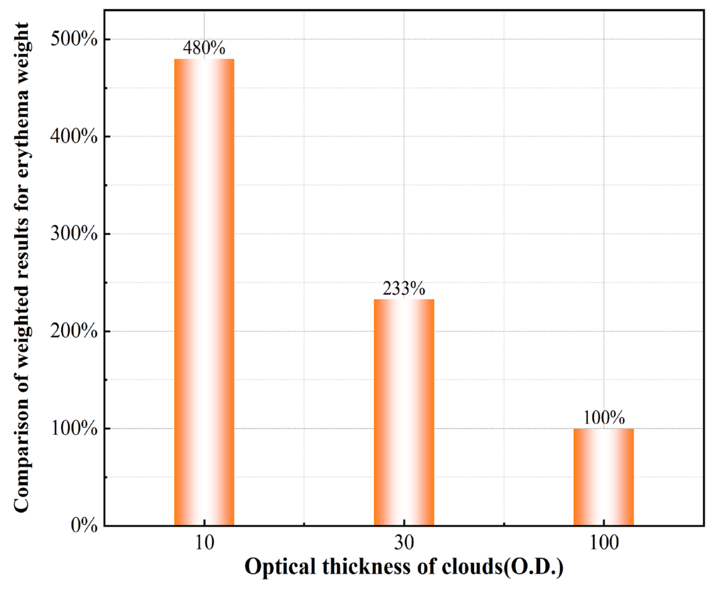 Photonics 11 00812 g004