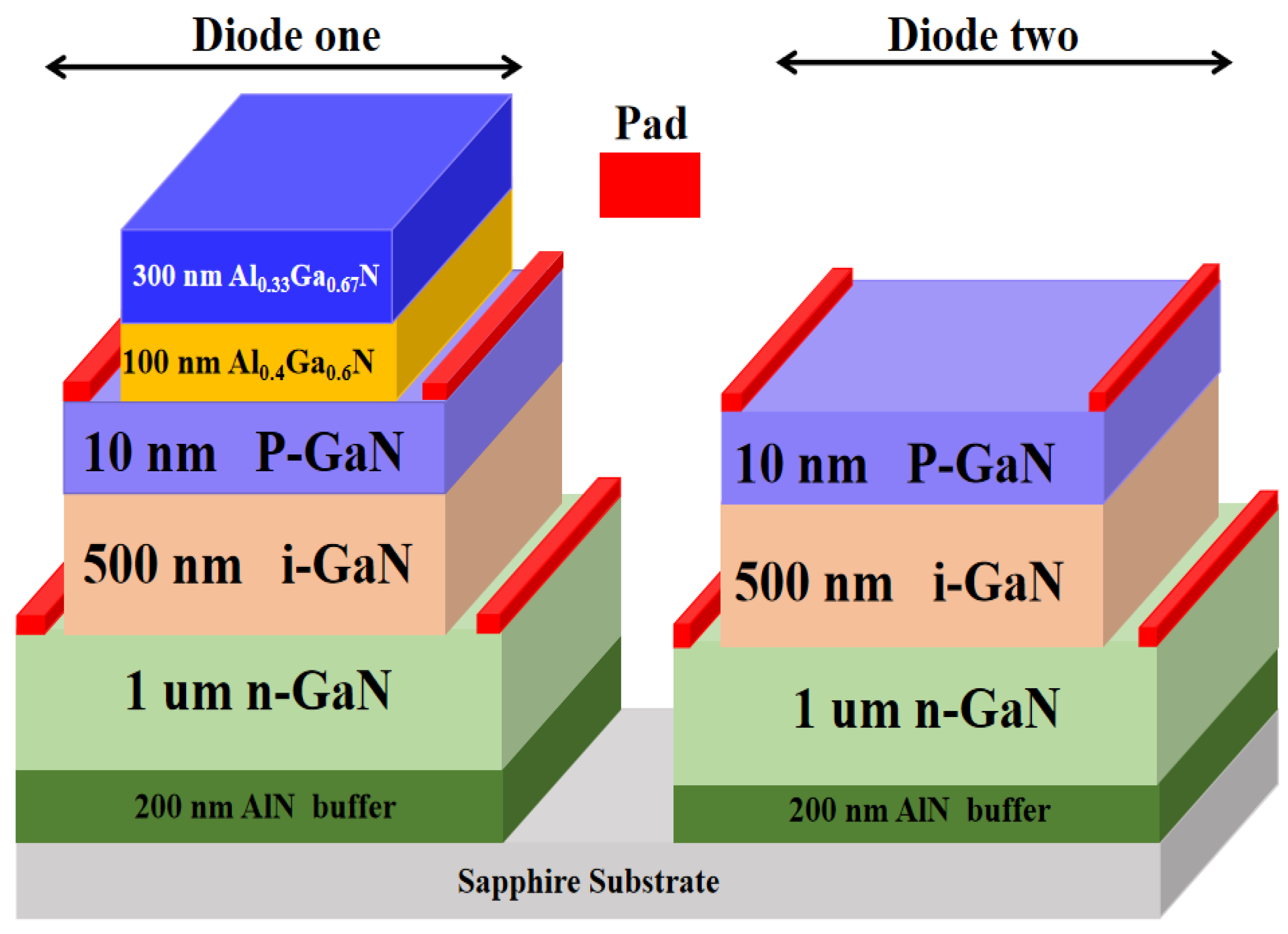 Photonics 11 00812 g005