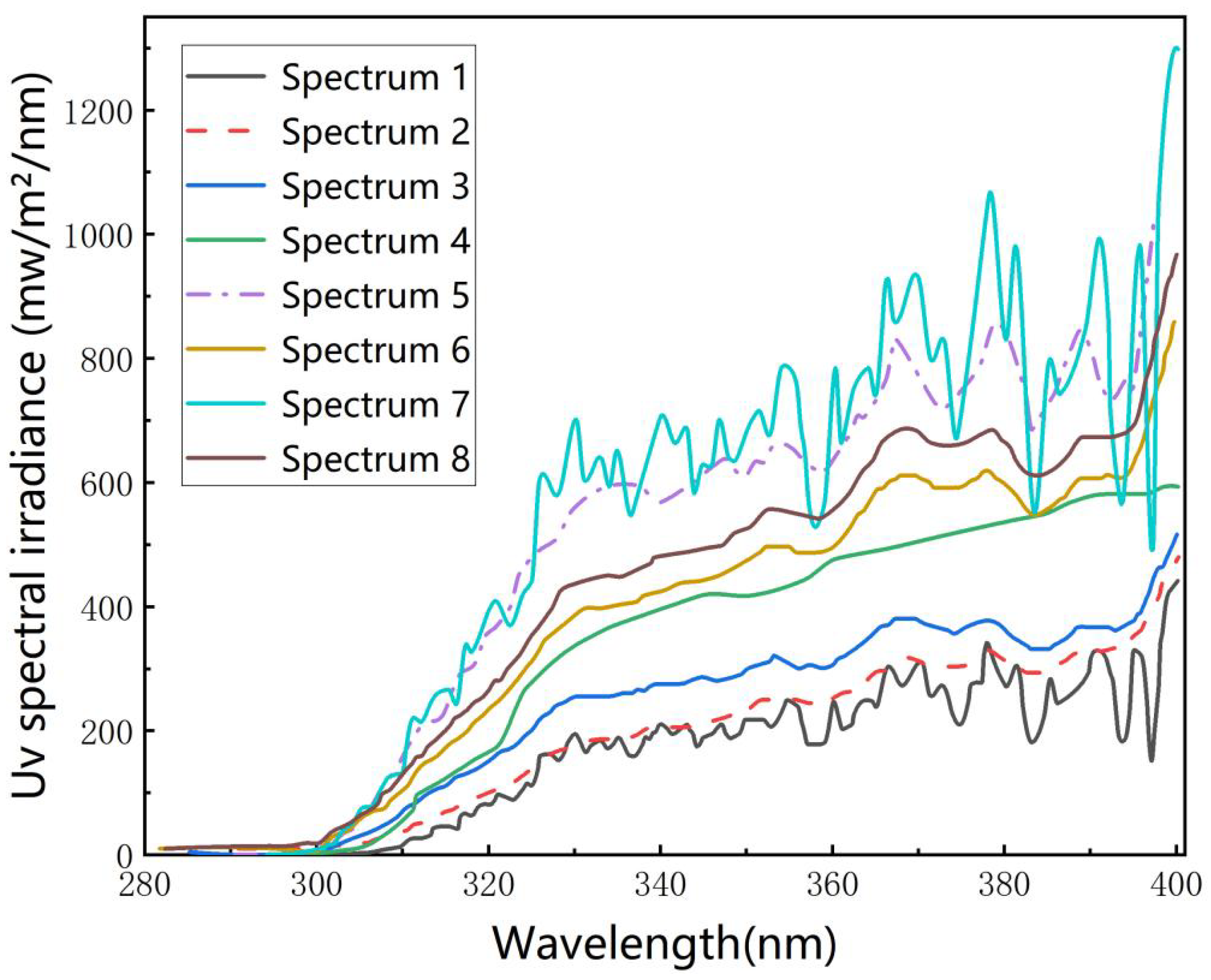 Photonics 11 00812 g009