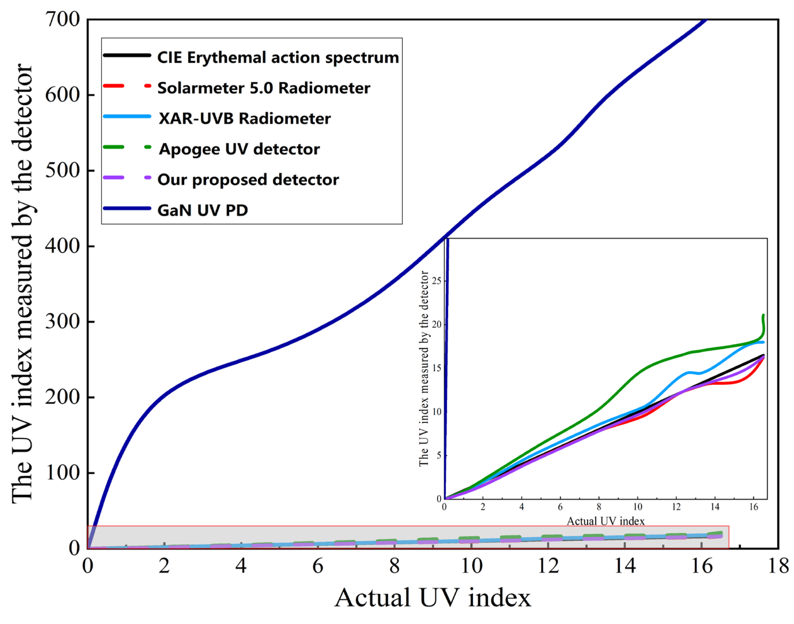 Photonics 11 00812 g011