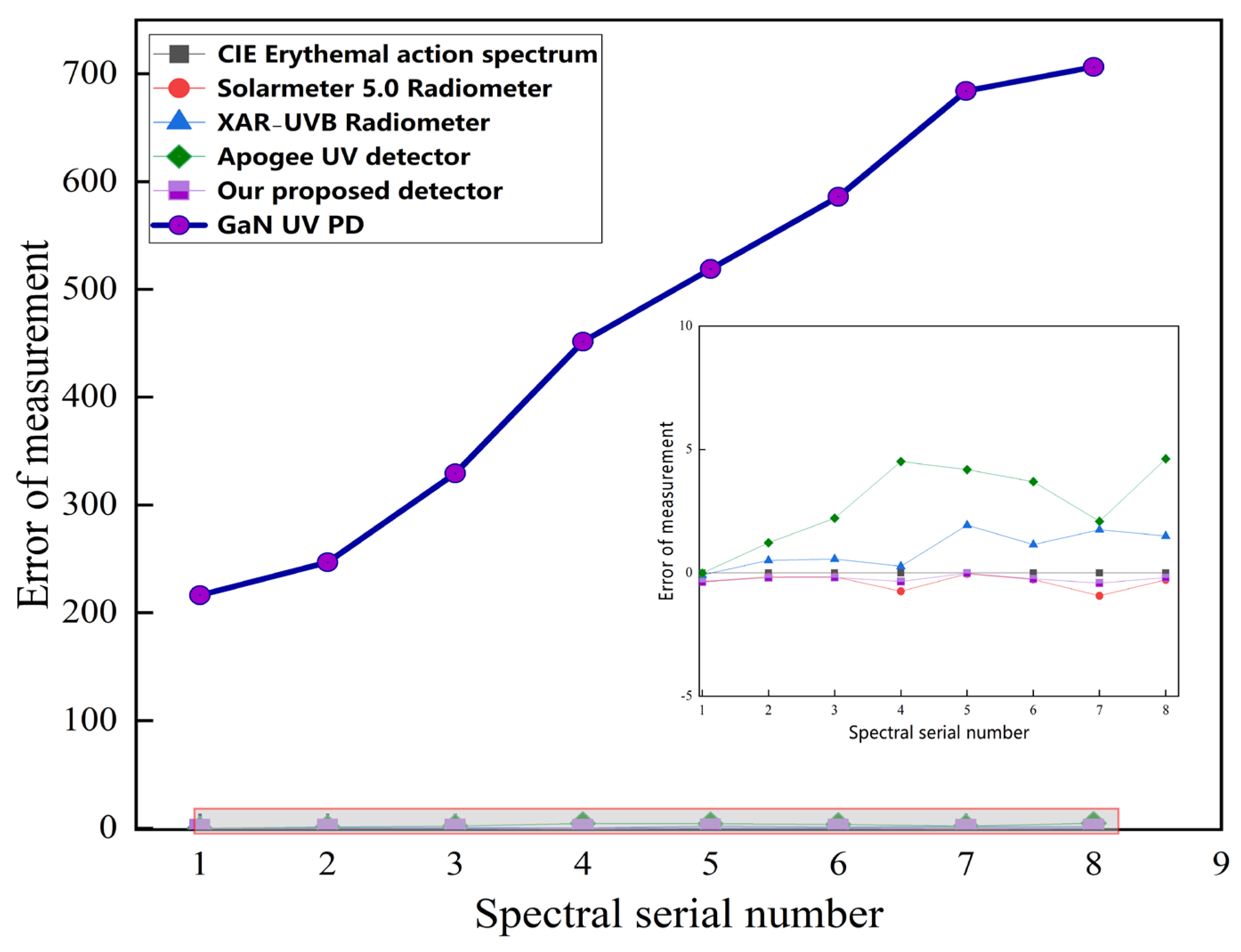 Photonics 11 00812 g012
