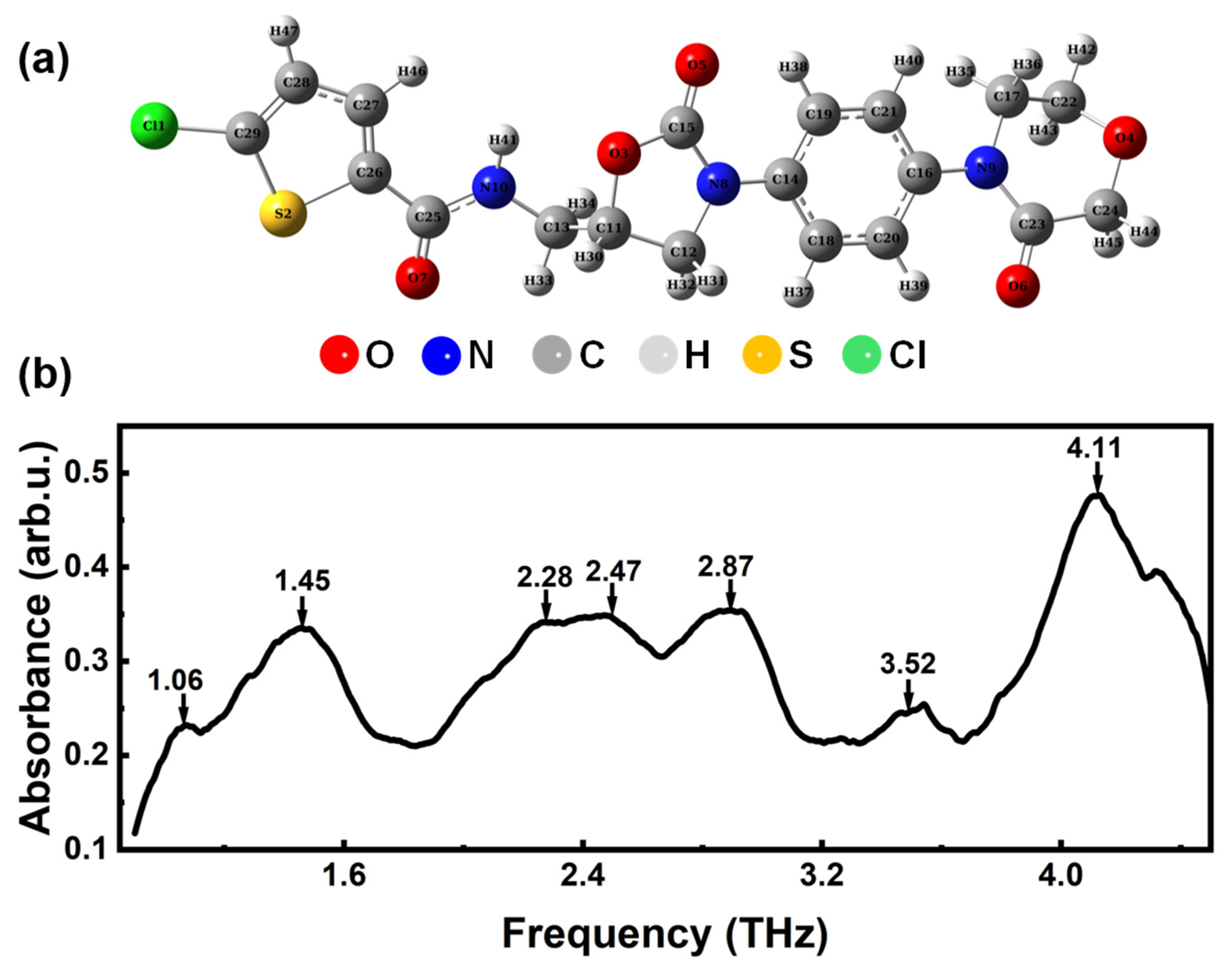 Photonics 11 00814 g001