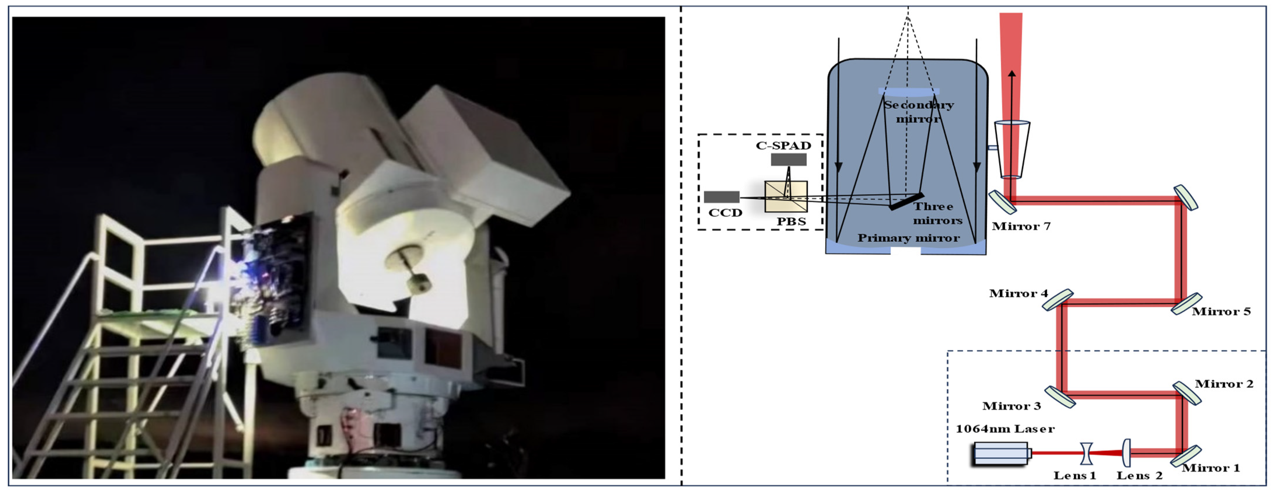 Photonics 11 00818 g003