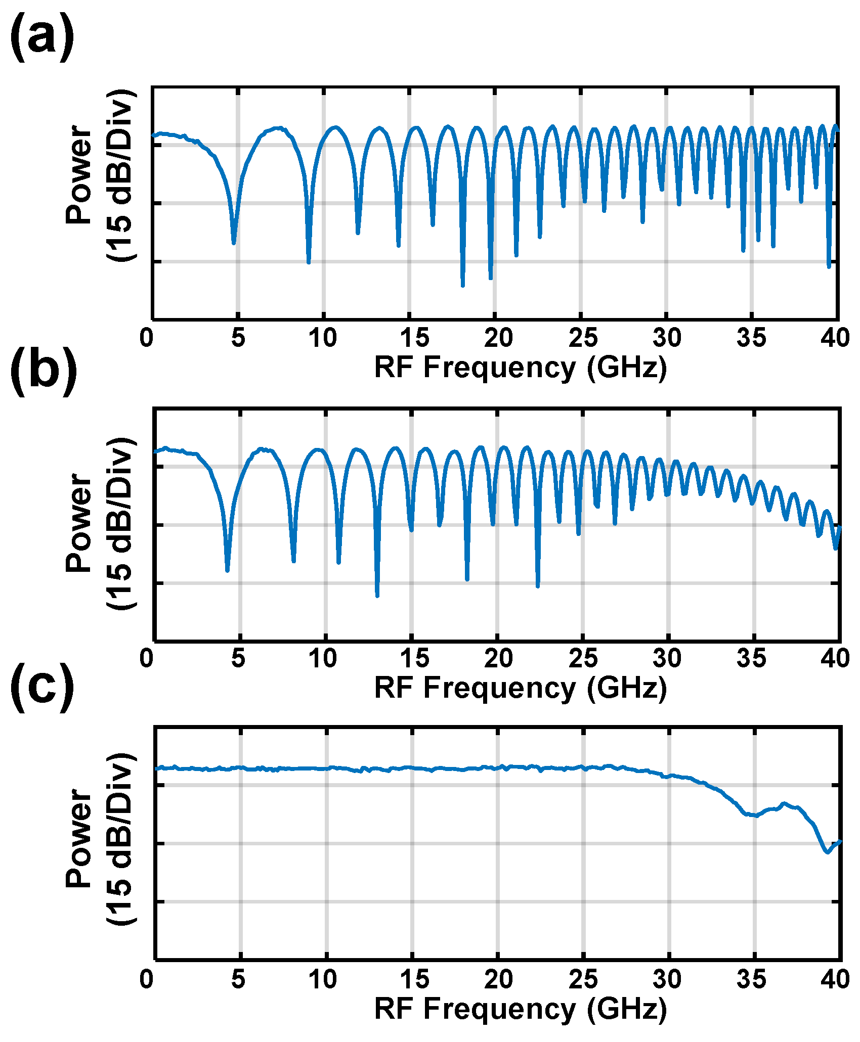 Photonics 11 00823 g005