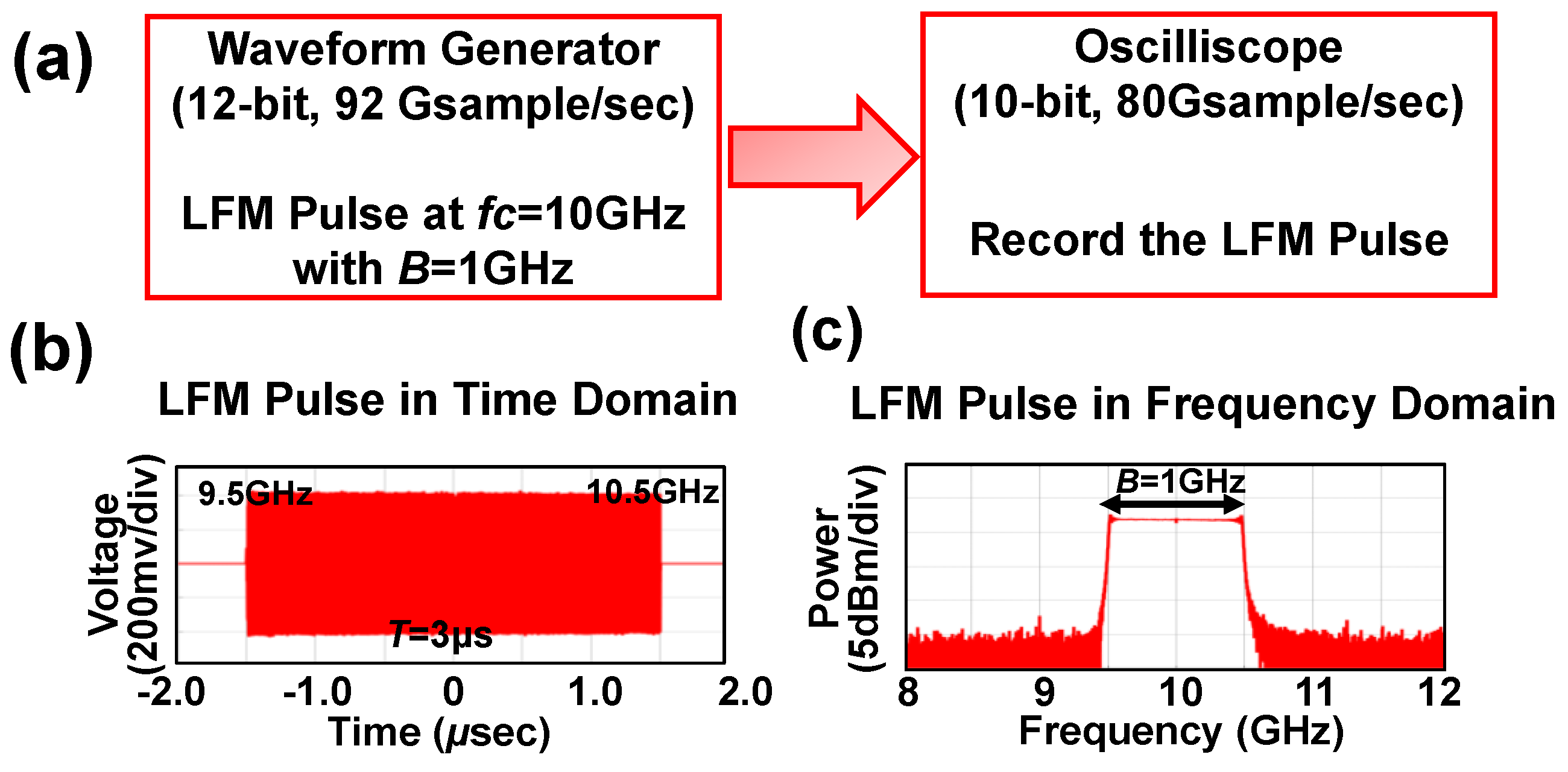 Photonics 11 00823 g006