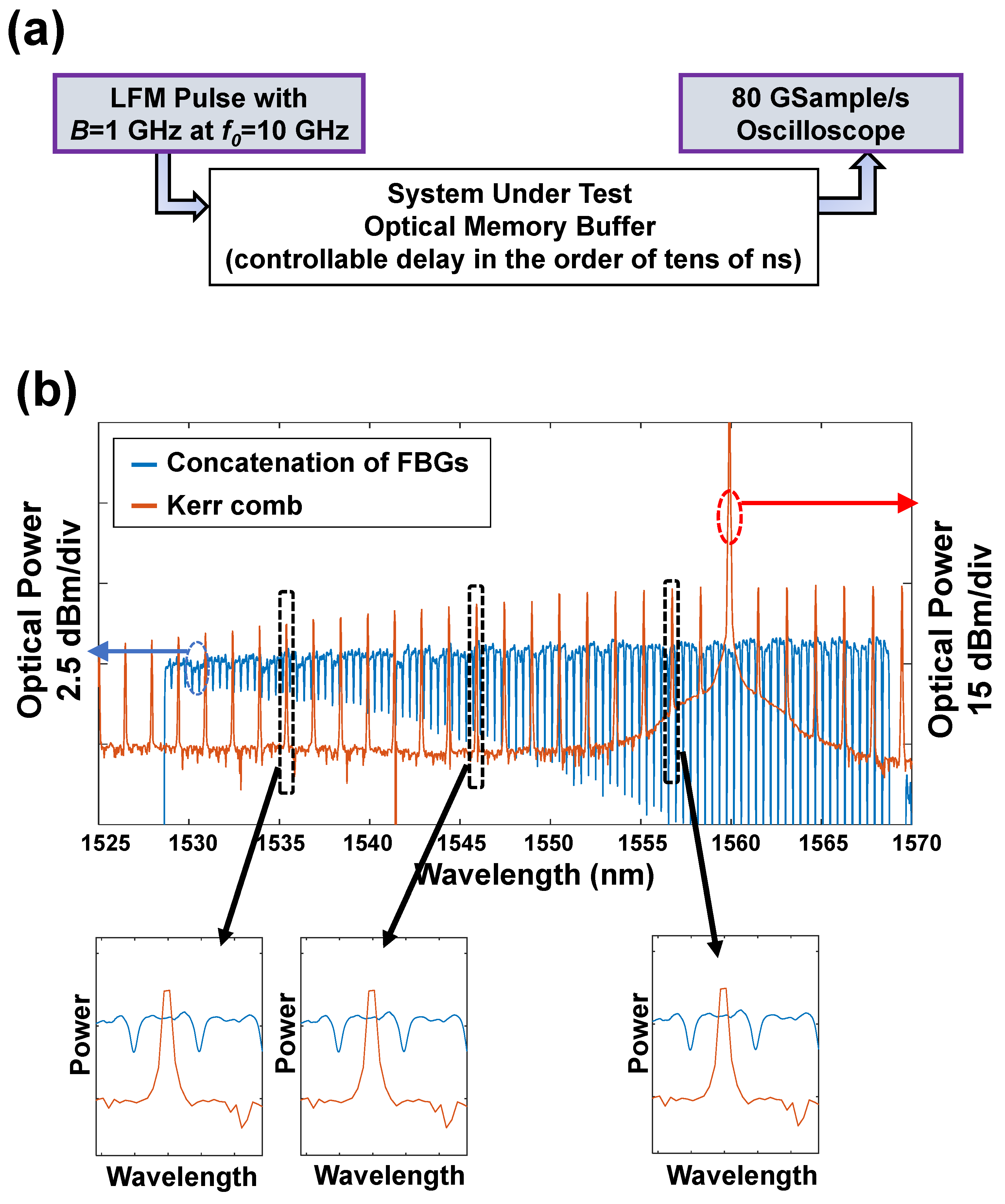 Photonics 11 00823 g008