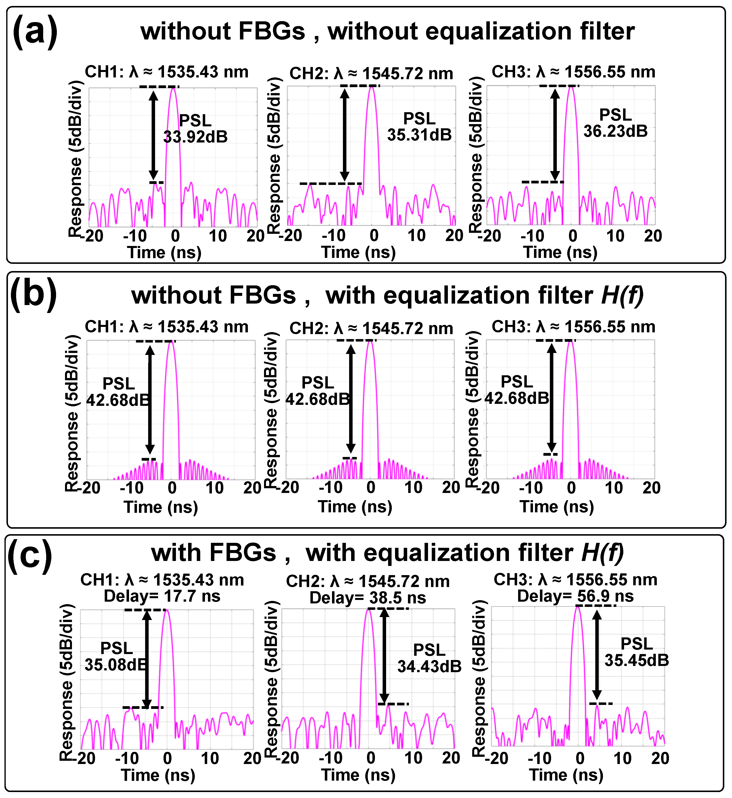 Photonics 11 00823 g009
