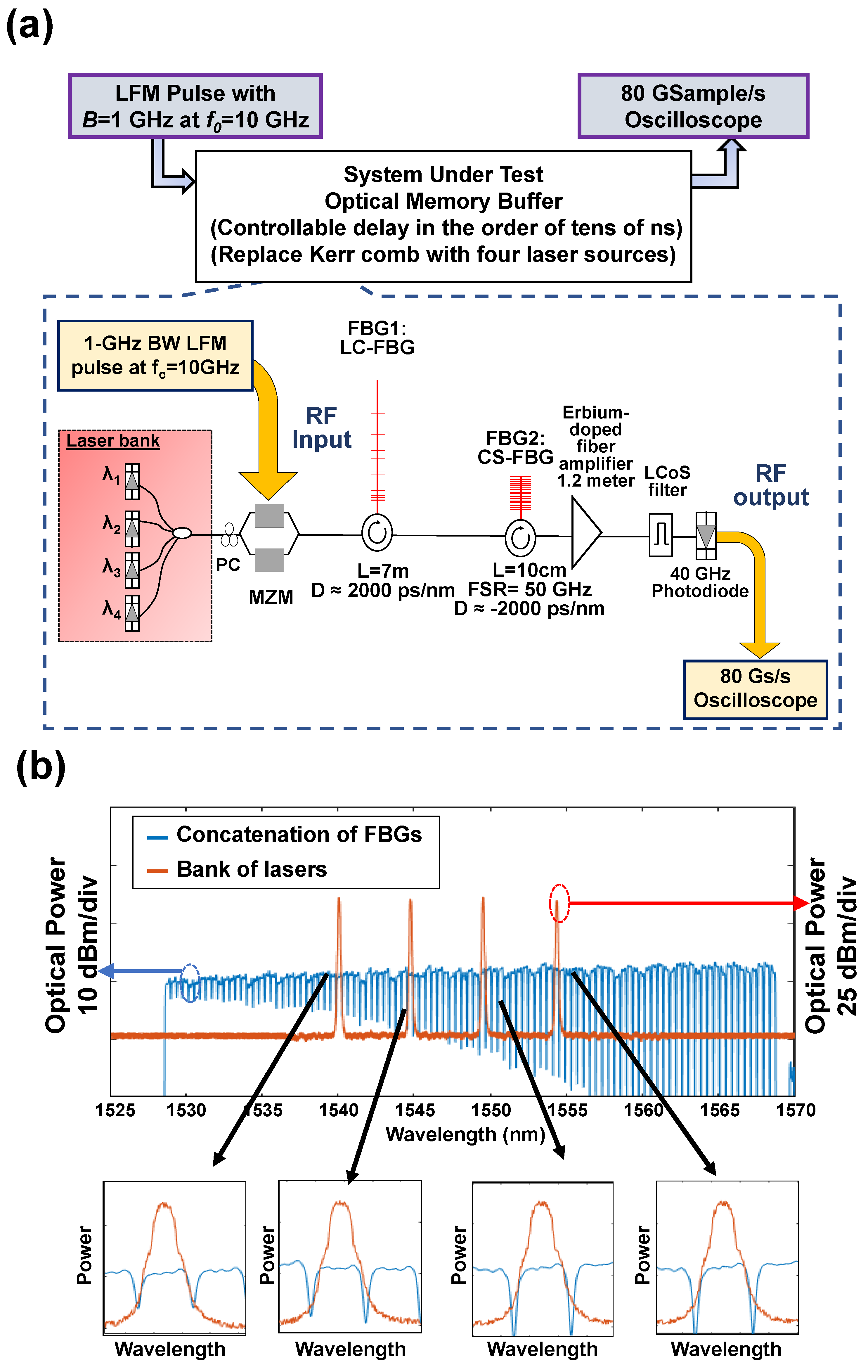 Photonics 11 00823 g010