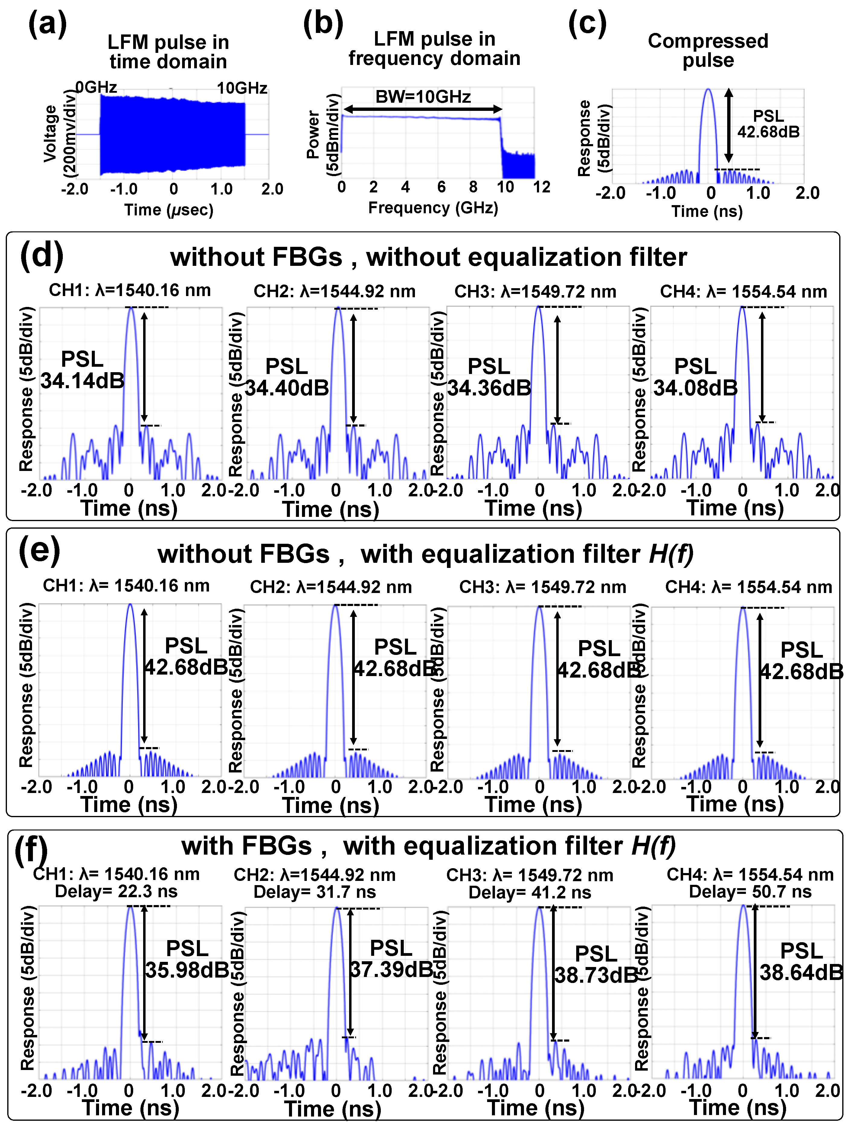 Photonics 11 00823 g012