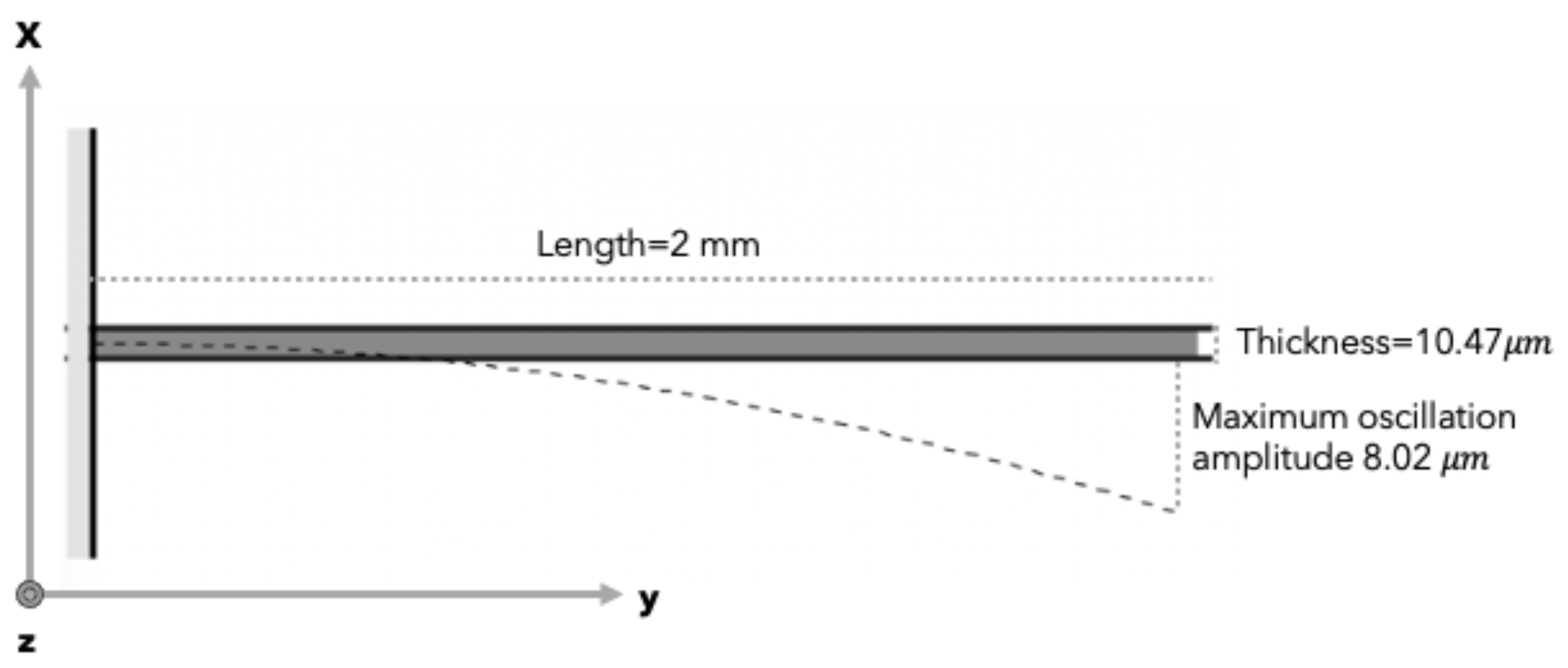 Photonics 11 00827 g008