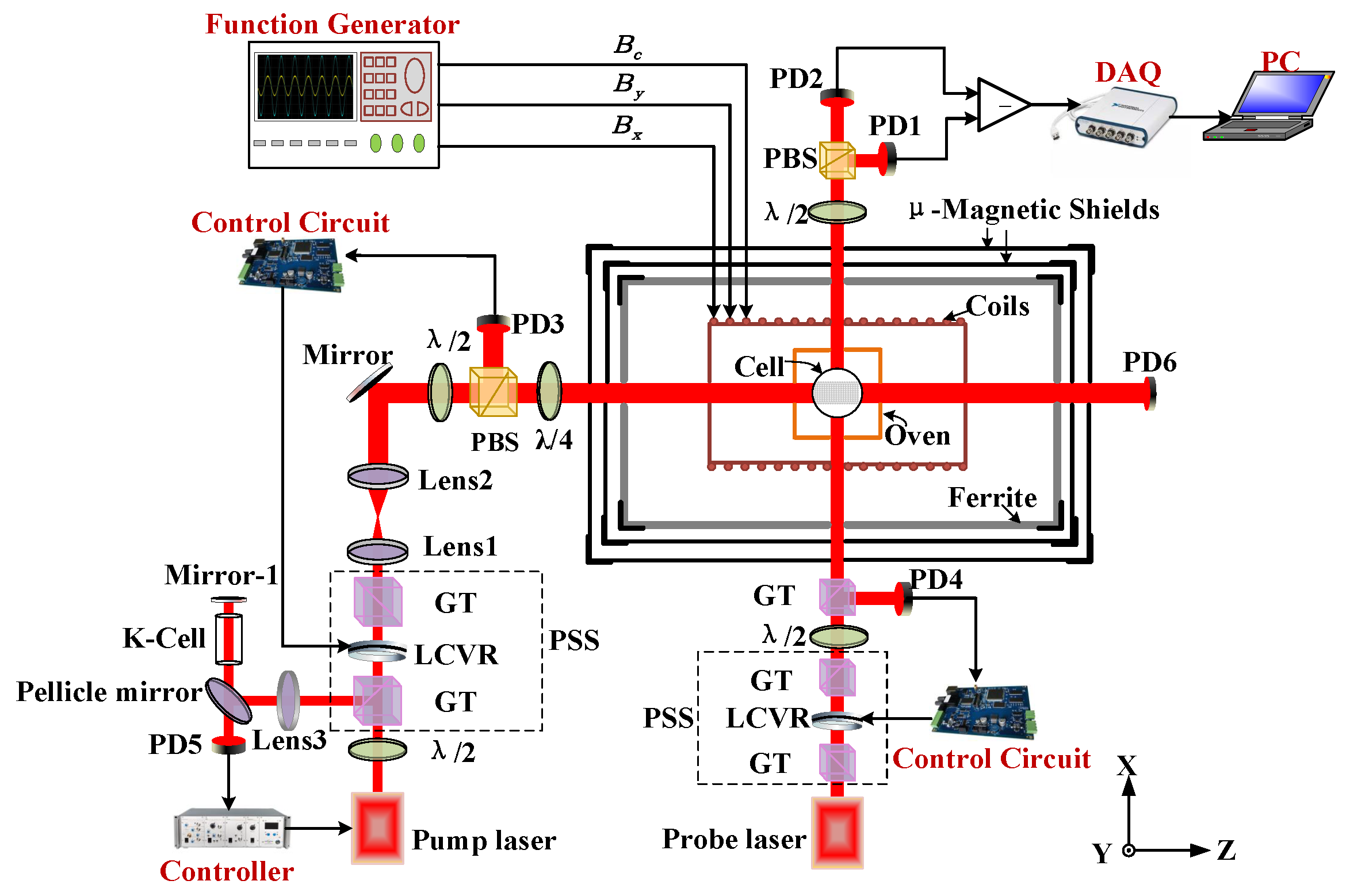 Photonics 11 00835 g001
