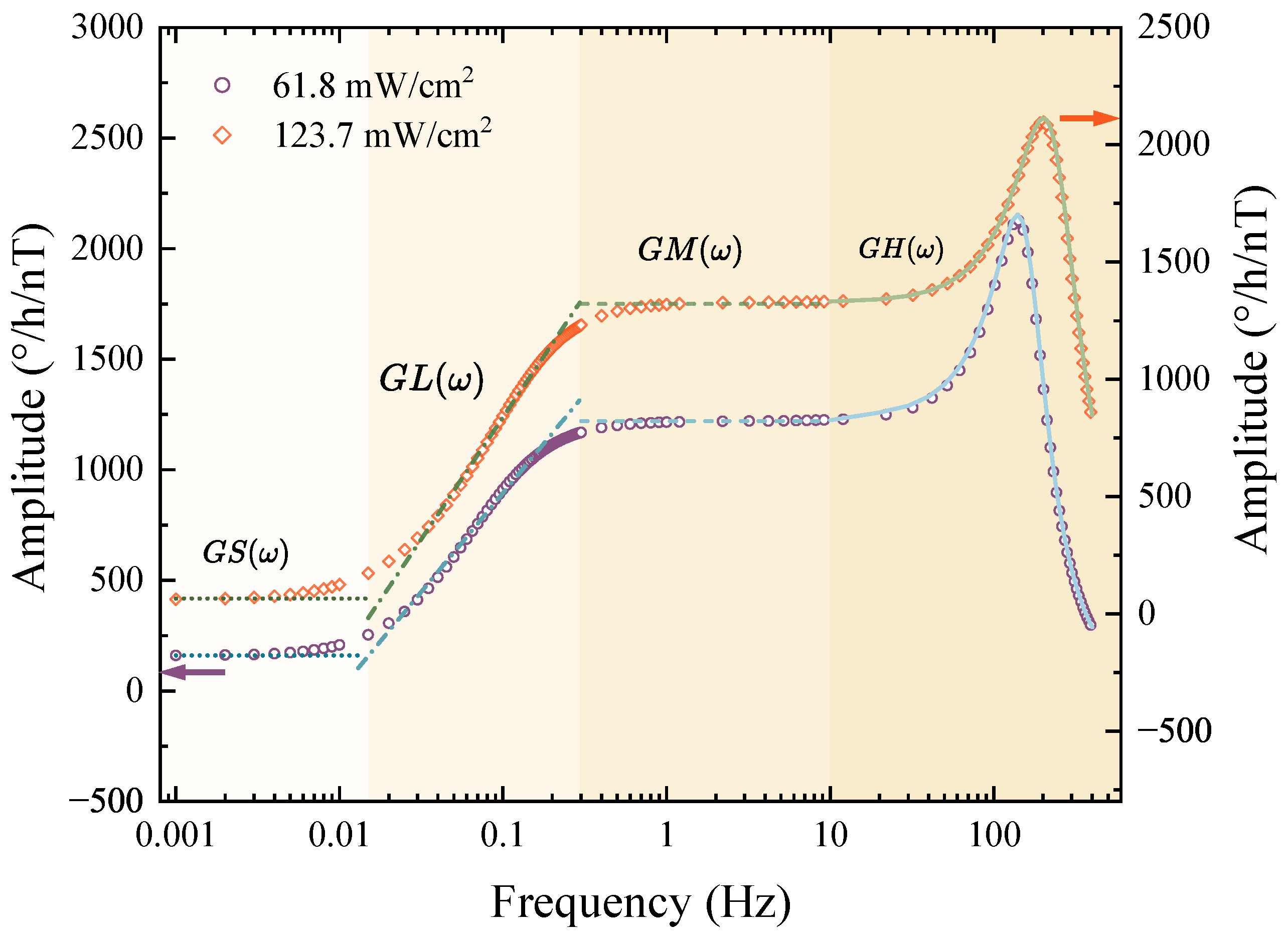 Photonics 11 00835 g003