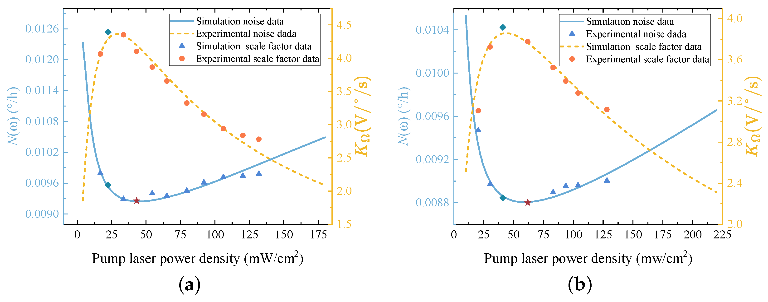 Photonics 11 00835 g004