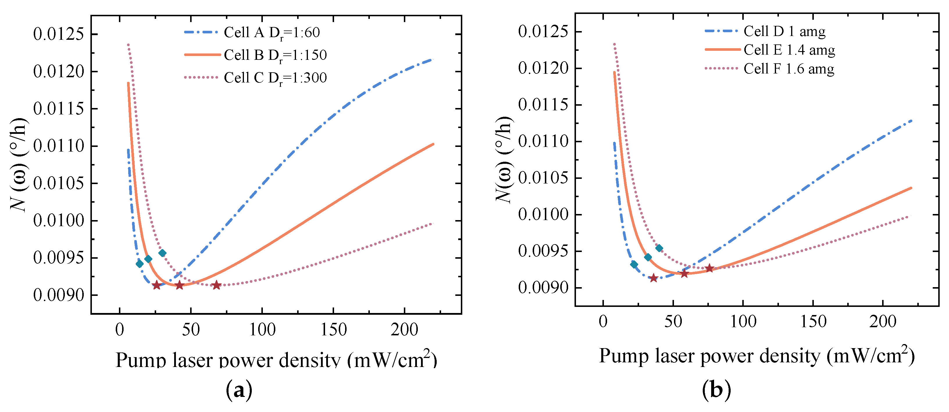 Photonics 11 00835 g006
