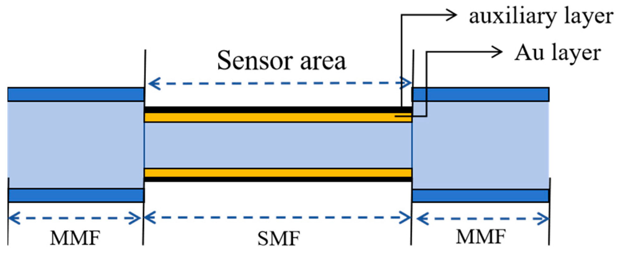 Photonics 11 00836 g001