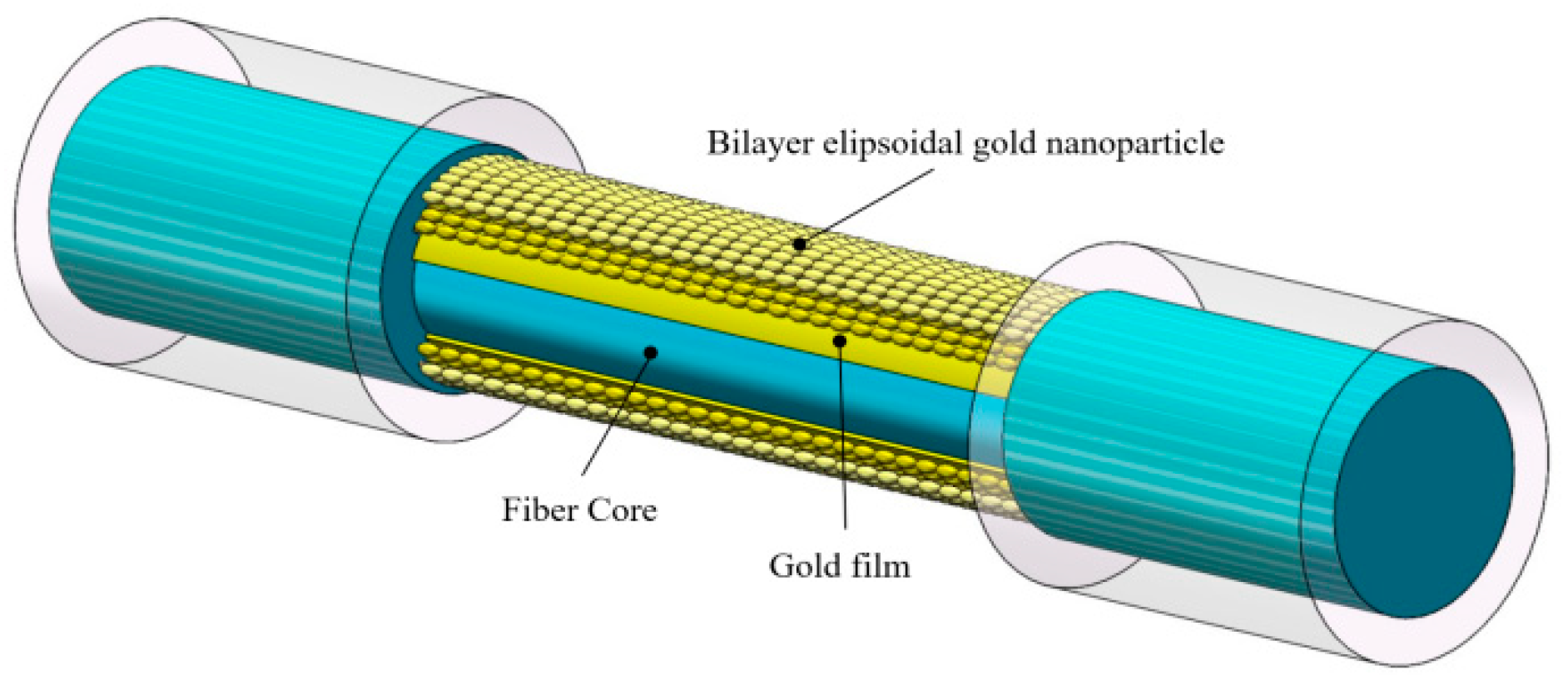 Photonics 11 00836 g008