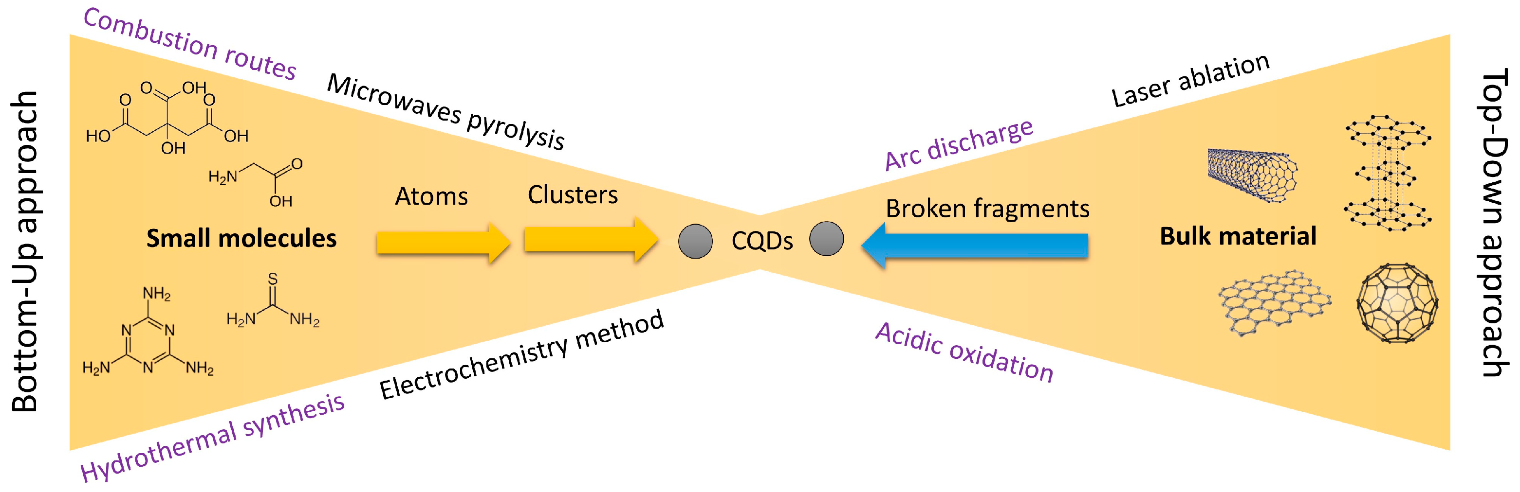 Photonics 11 00841 g002