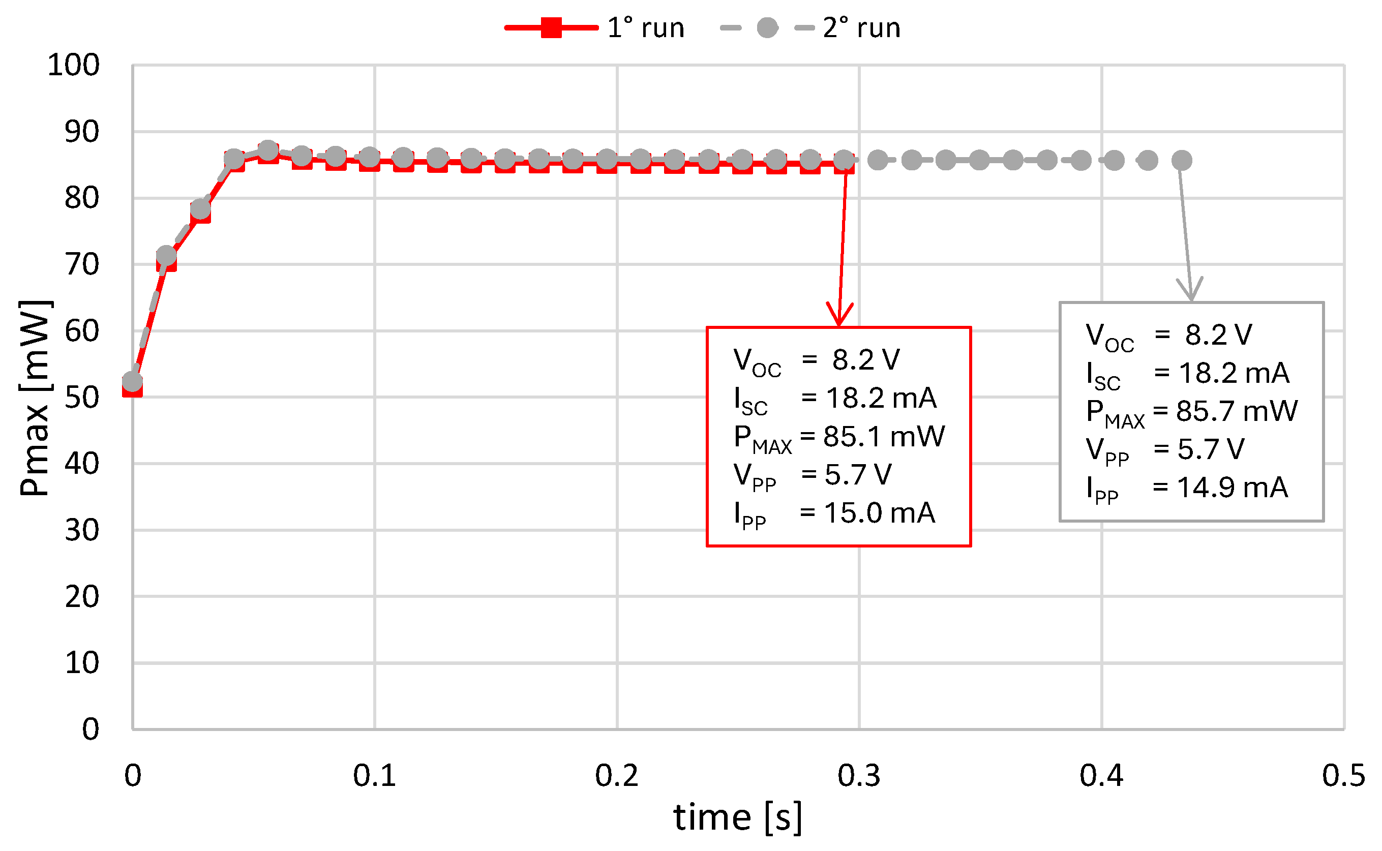 Photonics 11 00880 g003