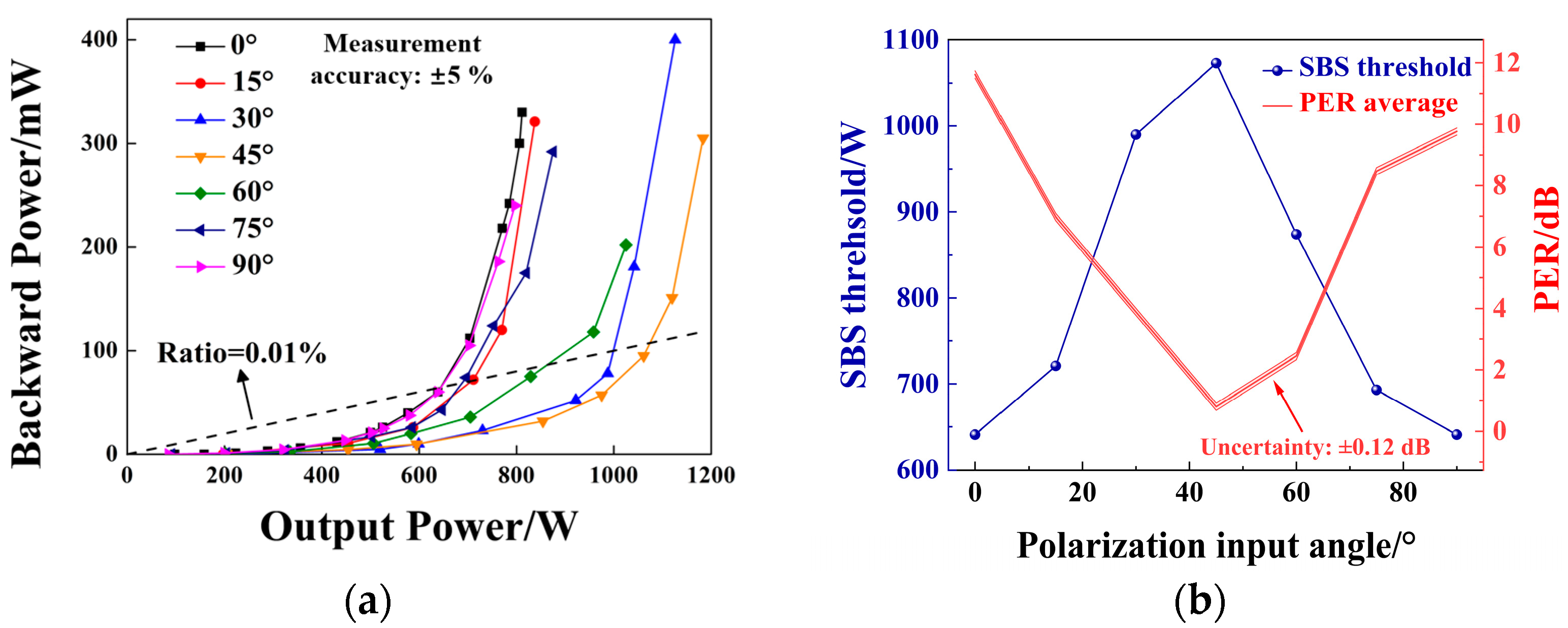 Photonics 11 00890 g002