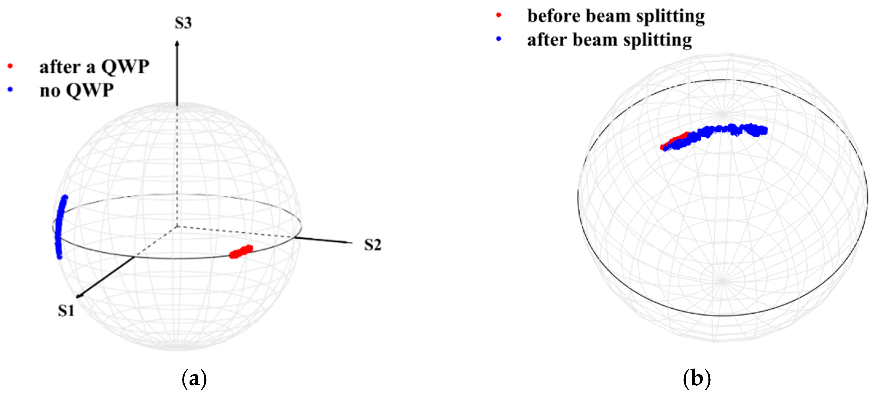 Photonics 11 00890 g005