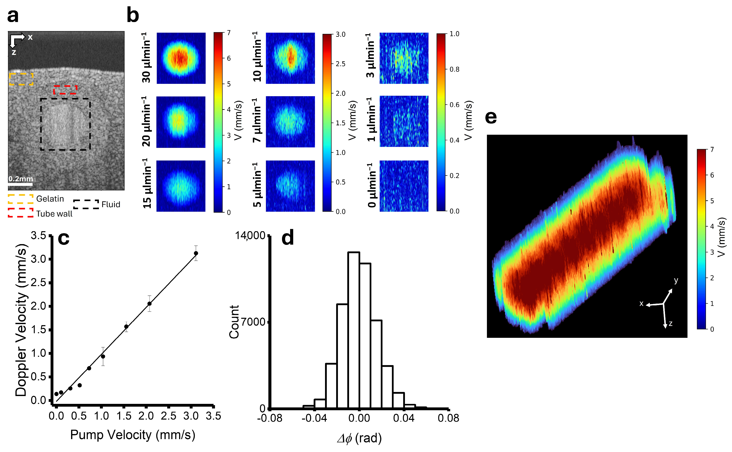Photonics 11 00891 g003 Photonics 11 00891 g003