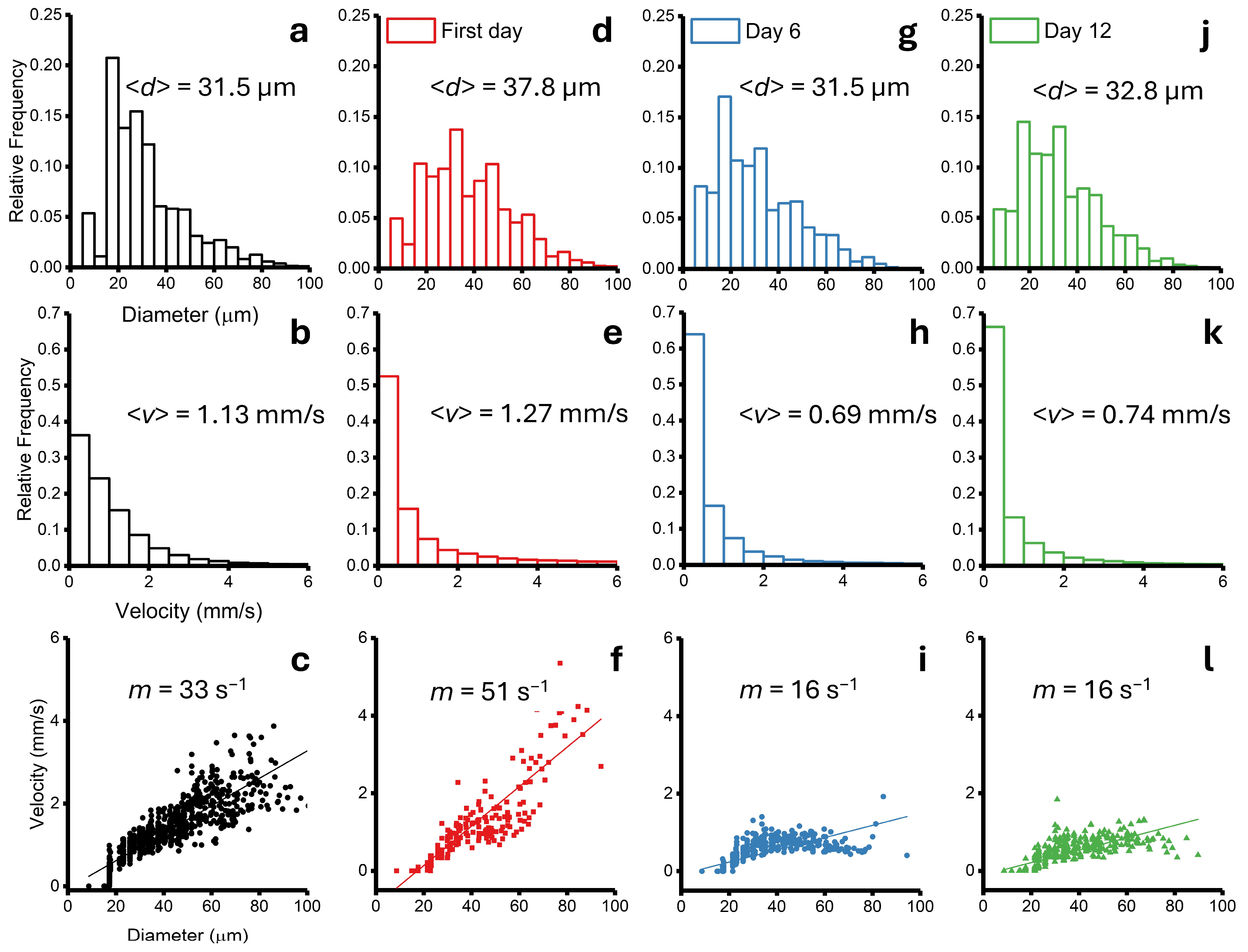 Photonics 11 00891 g007 Photonics 11 00891 g007