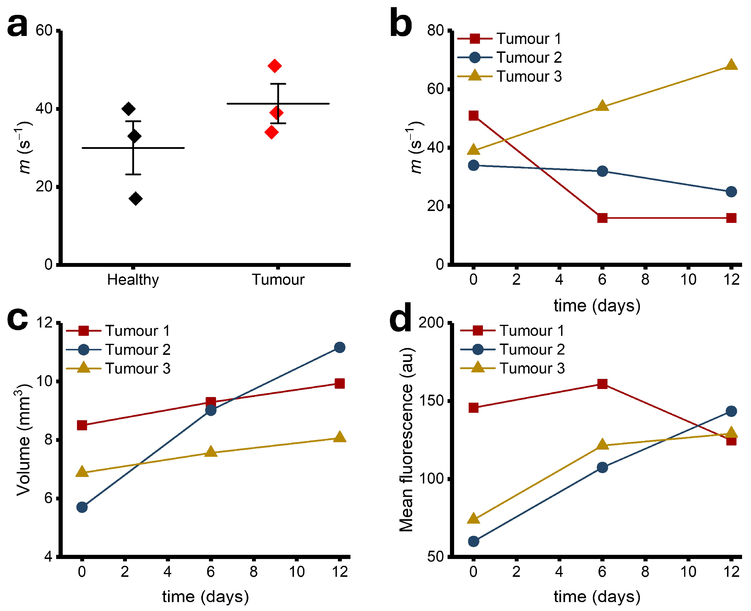 Photonics 11 00891 g008 Photonics 11 00891 g008