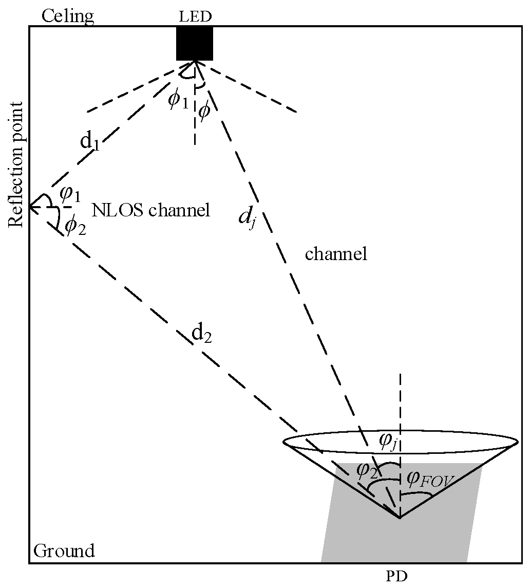 Photonics 11 00910 g002