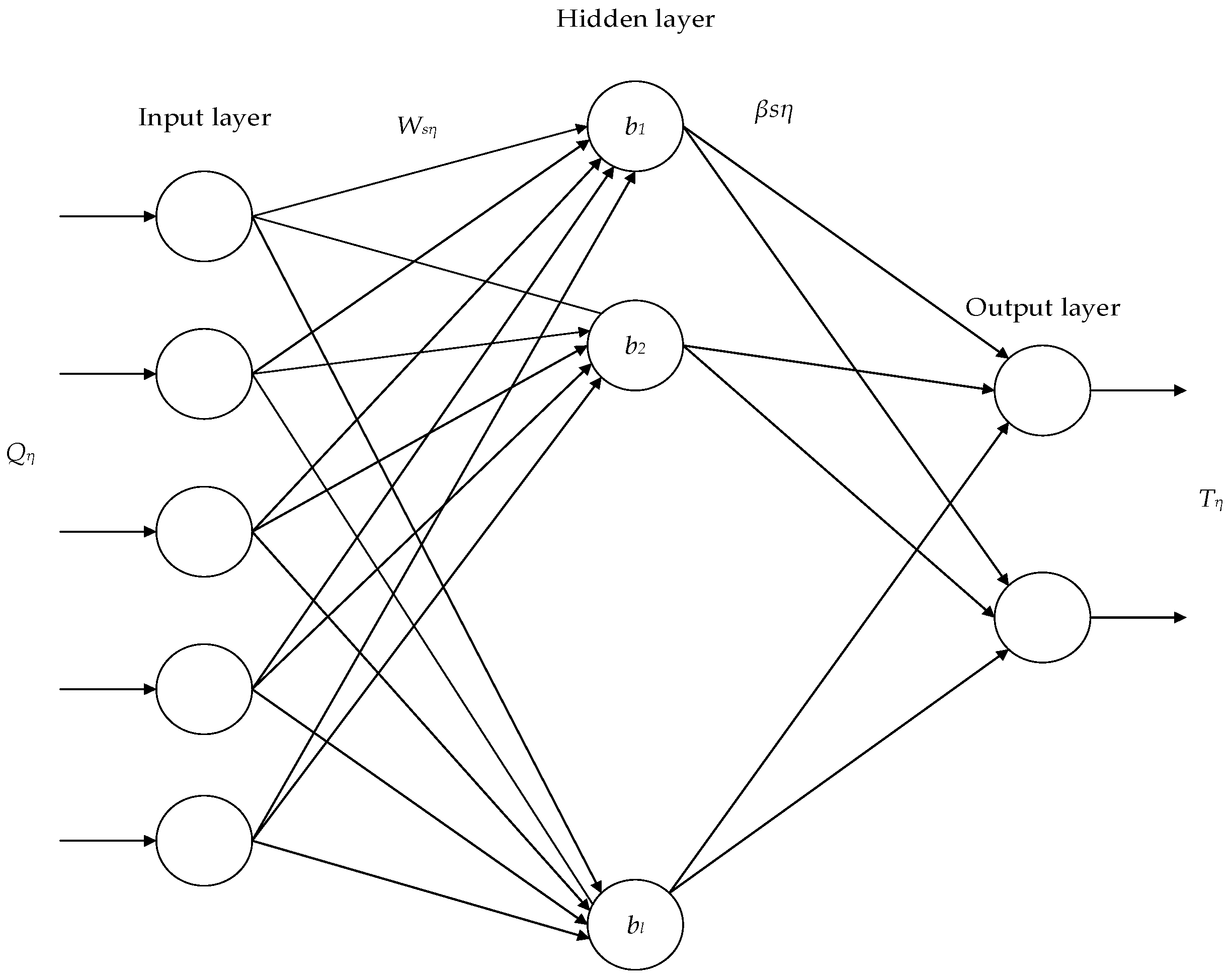 Photonics 11 00910 g003