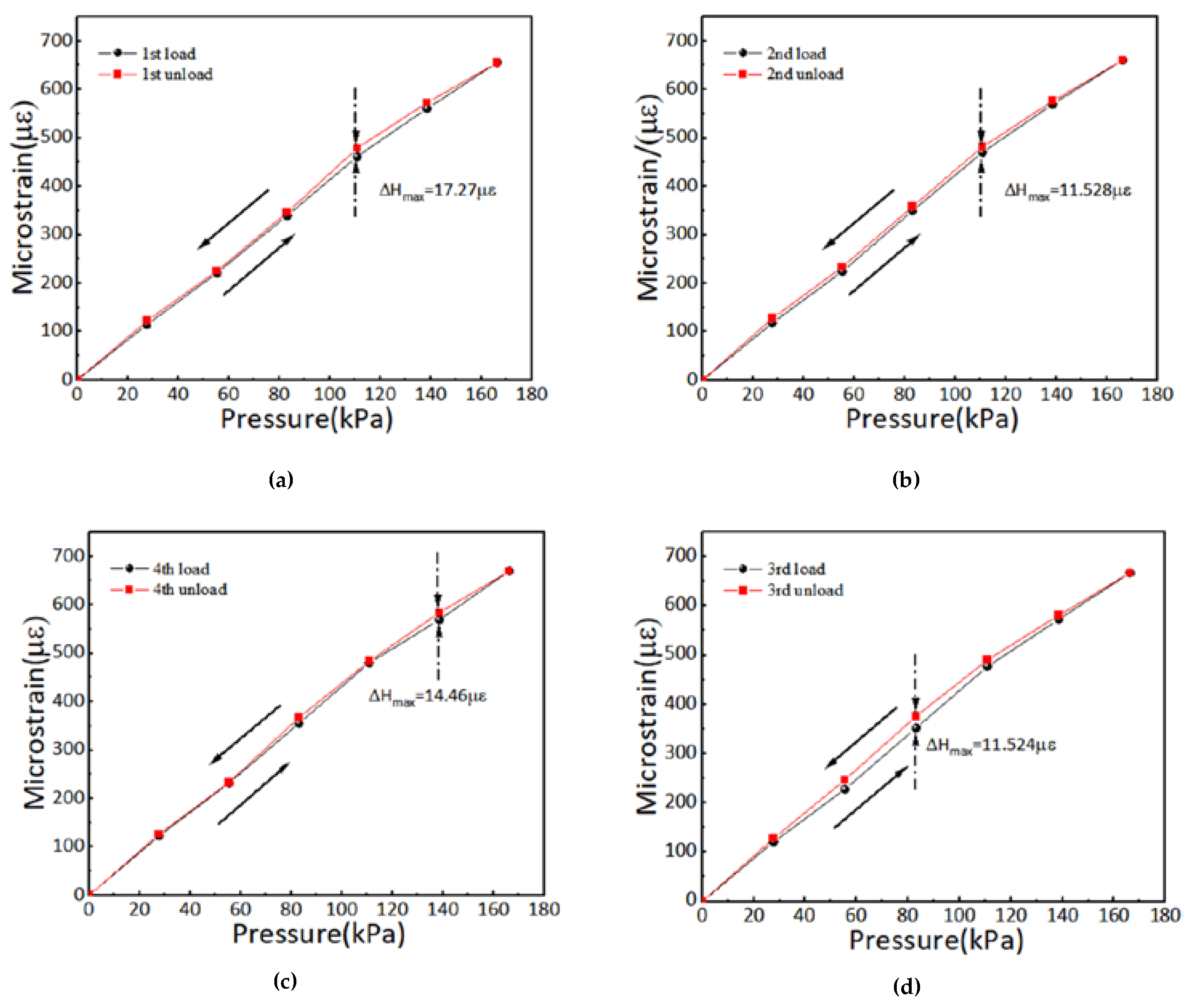 Photonics 11 00919 g010
