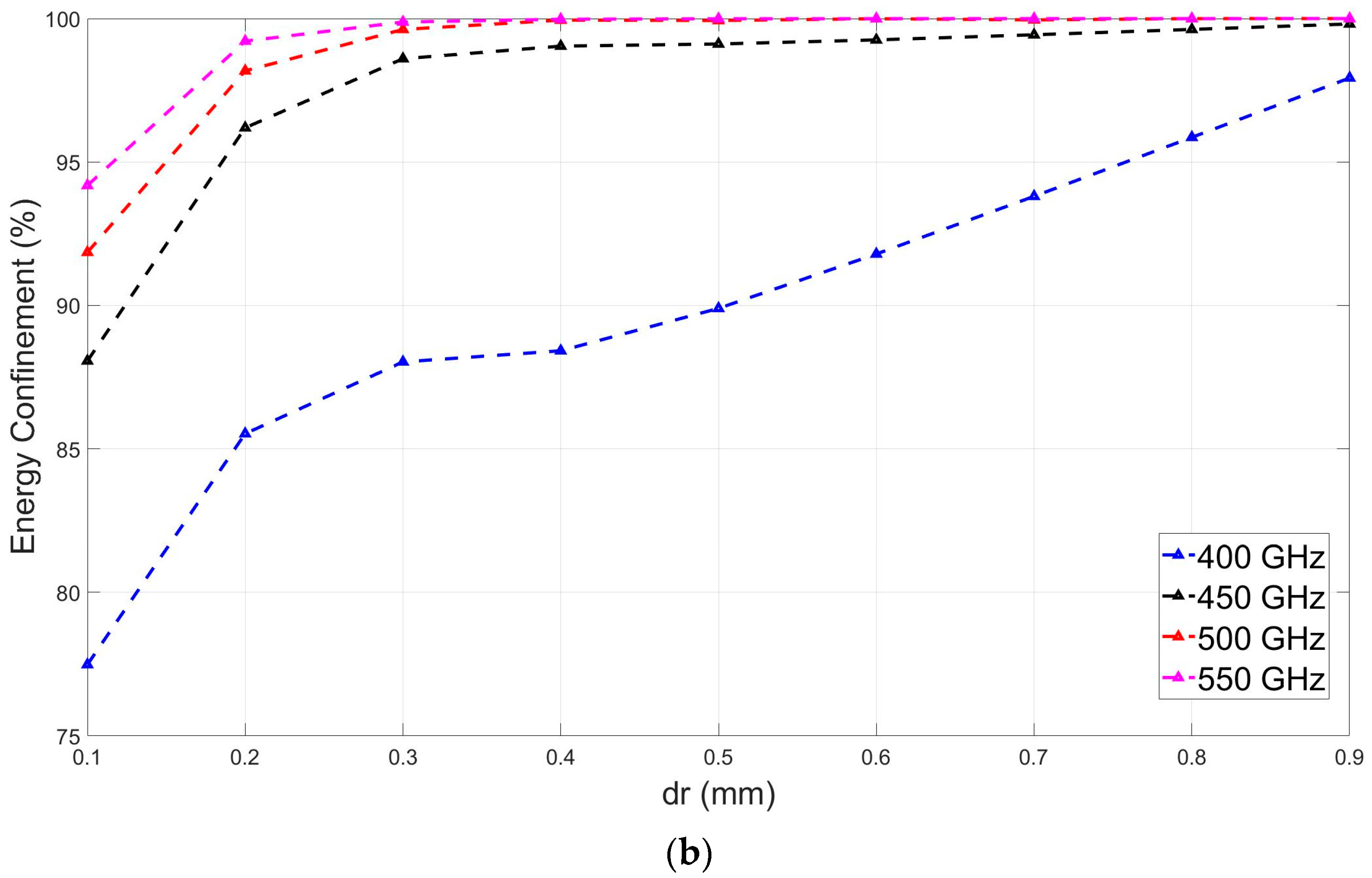 Photonics 11 00921 g003b