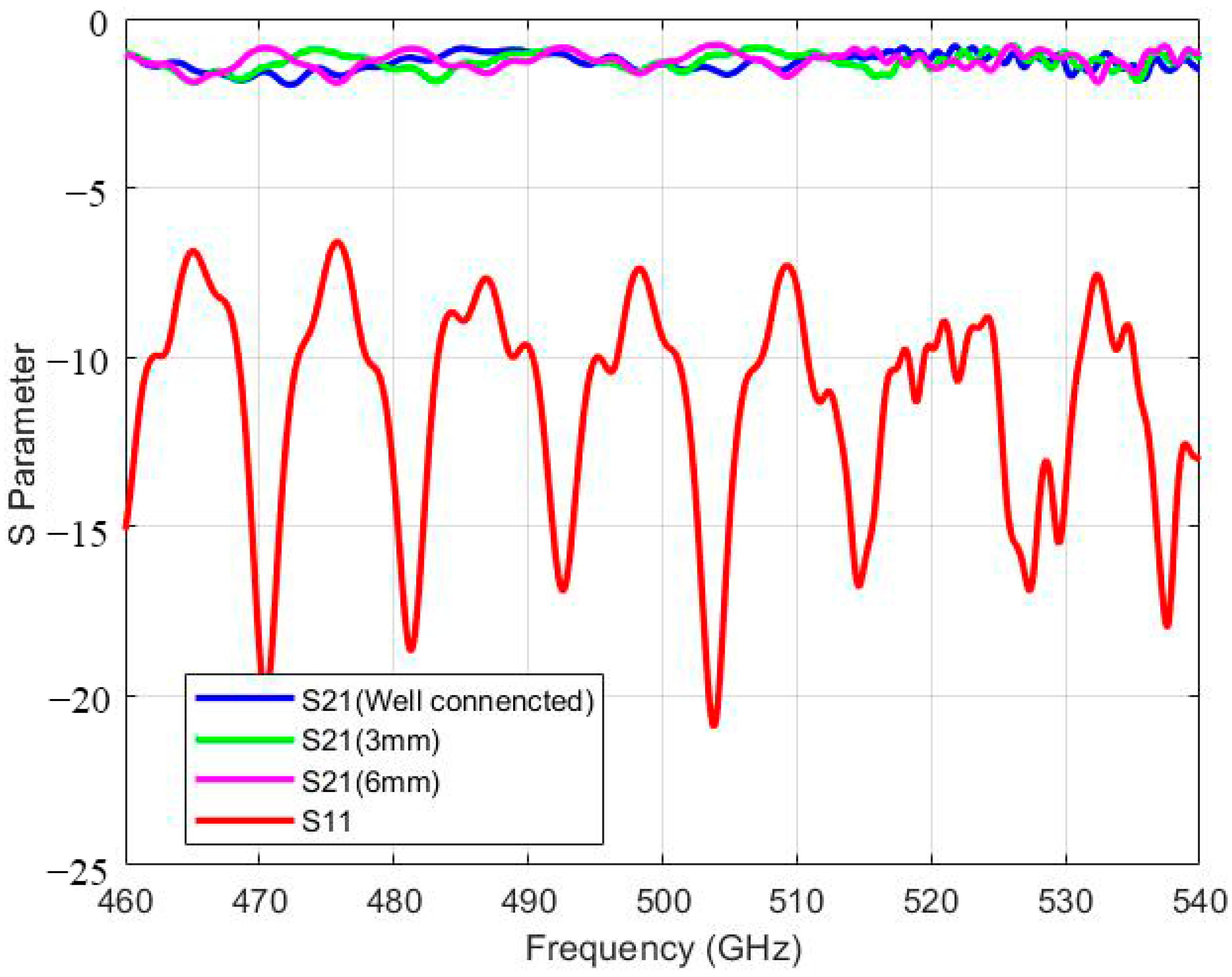Photonics 11 00921 g008