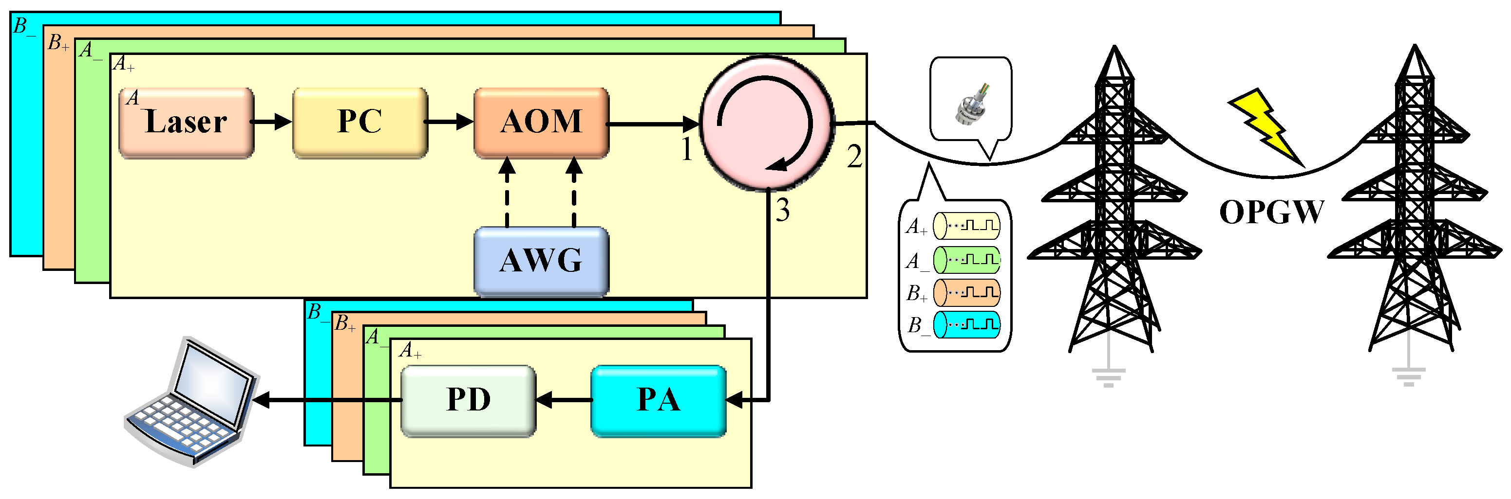 Photonics 11 00925 g003