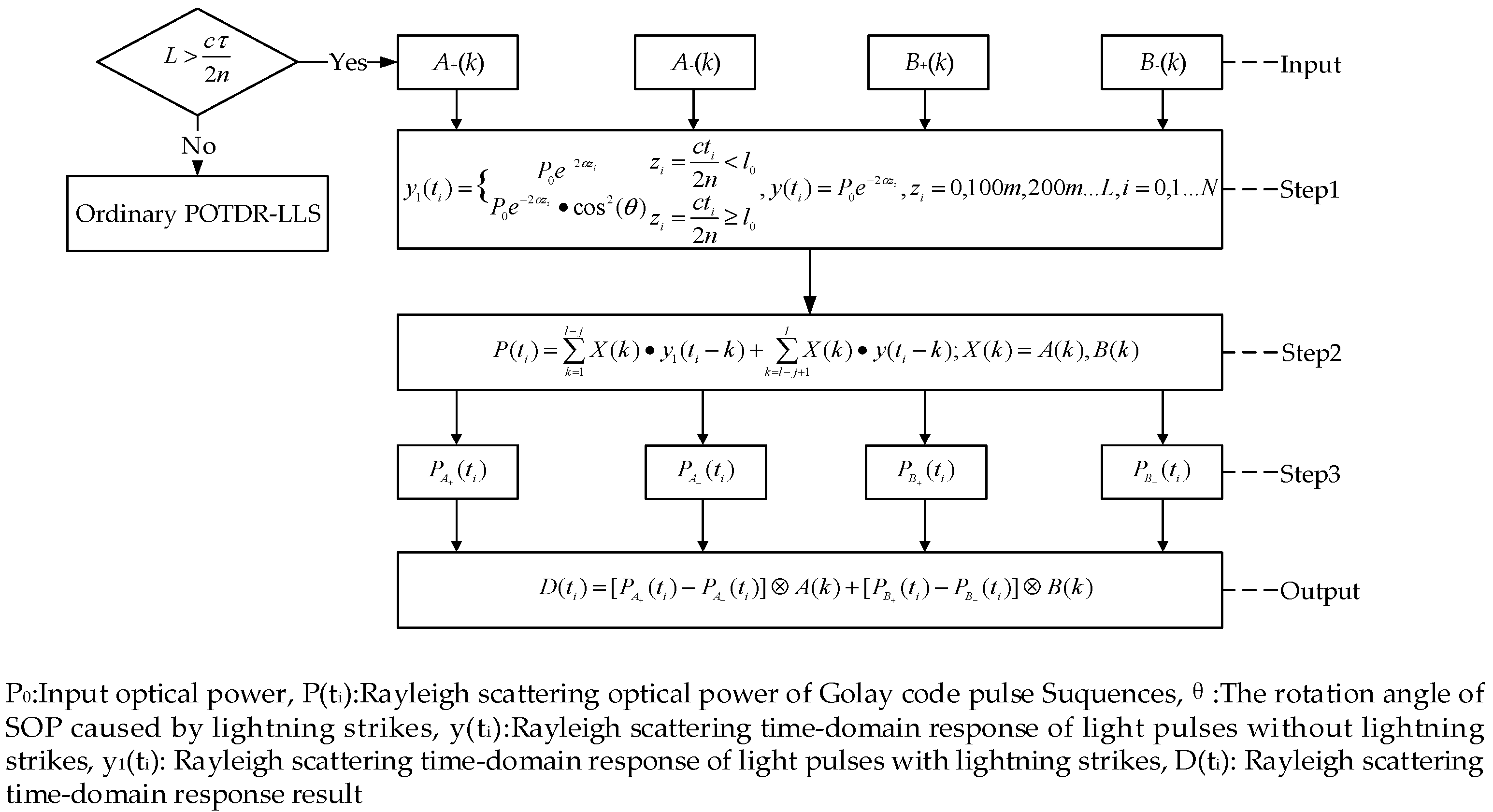 Photonics 11 00925 g004